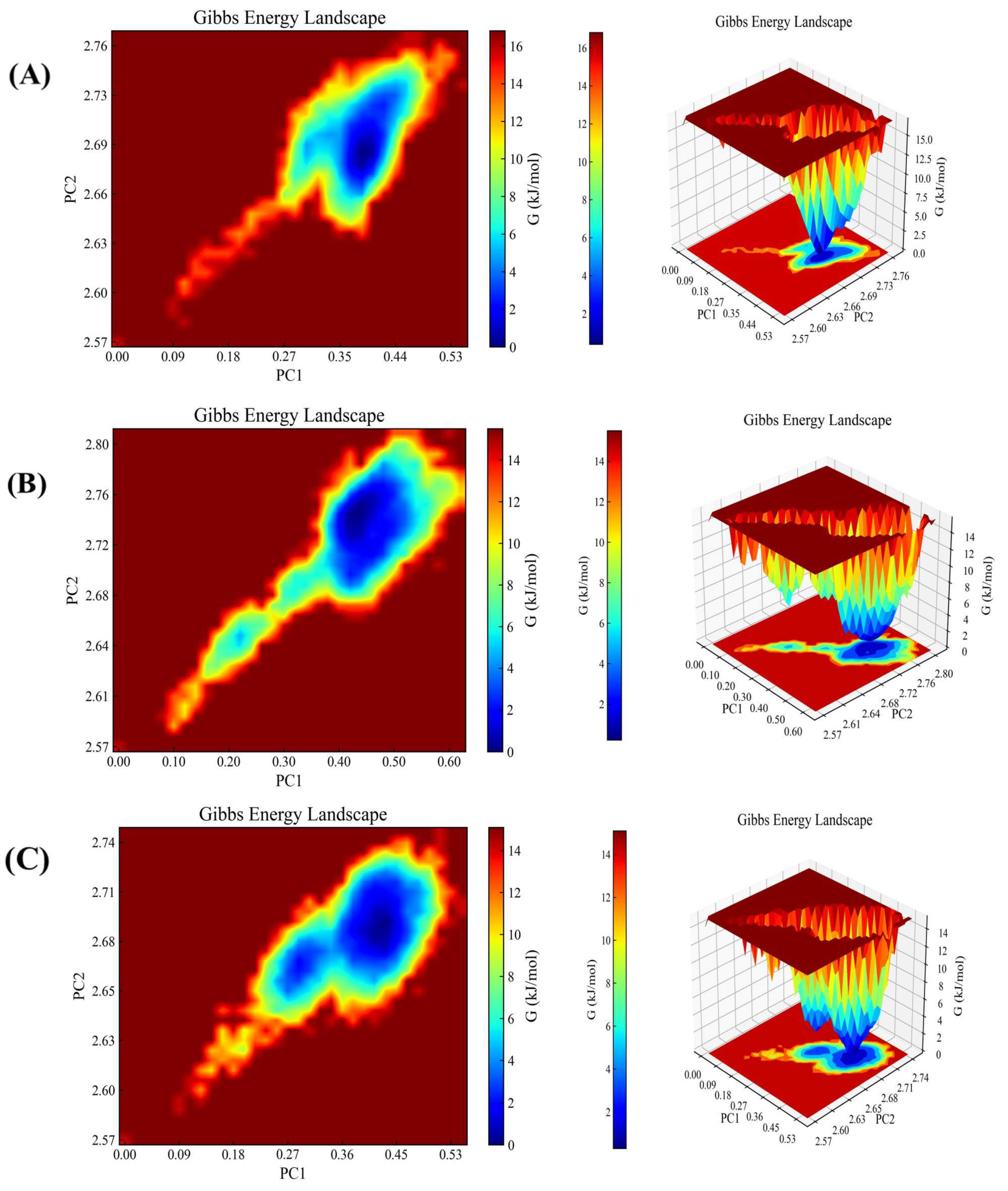Molecules 29 03069 g008