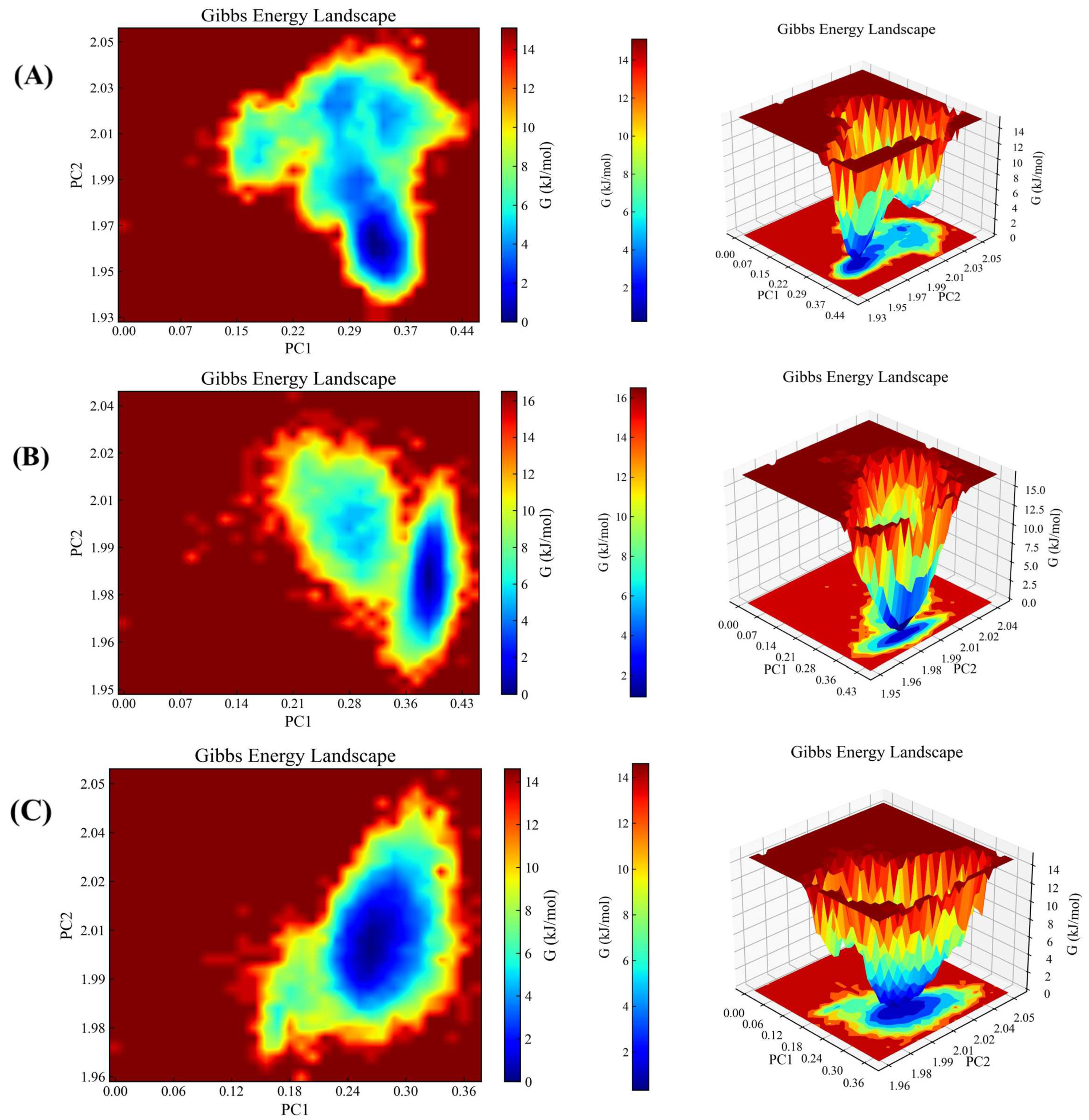 Molecules 29 03069 g009