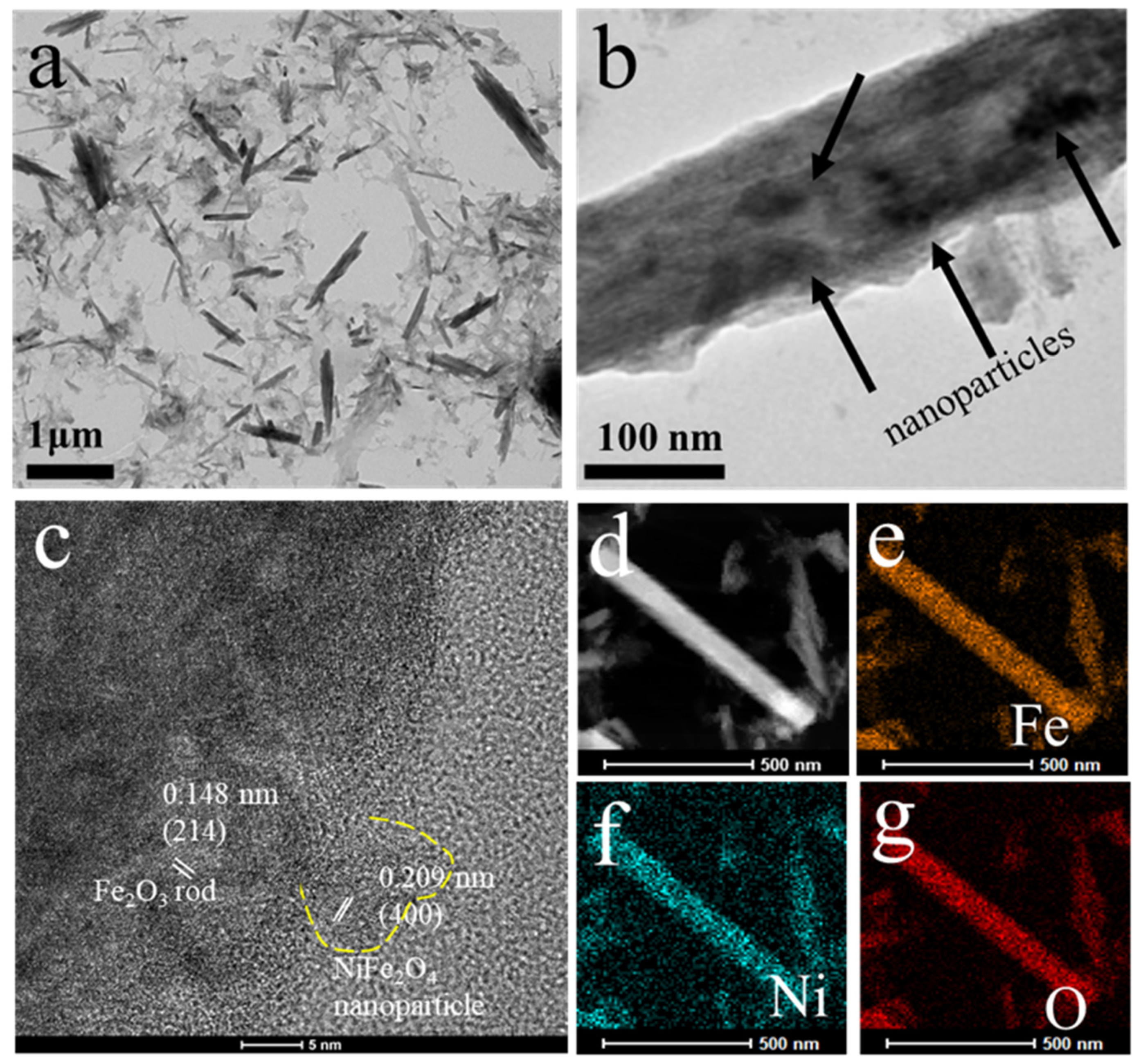 Molecules 29 03082 g003