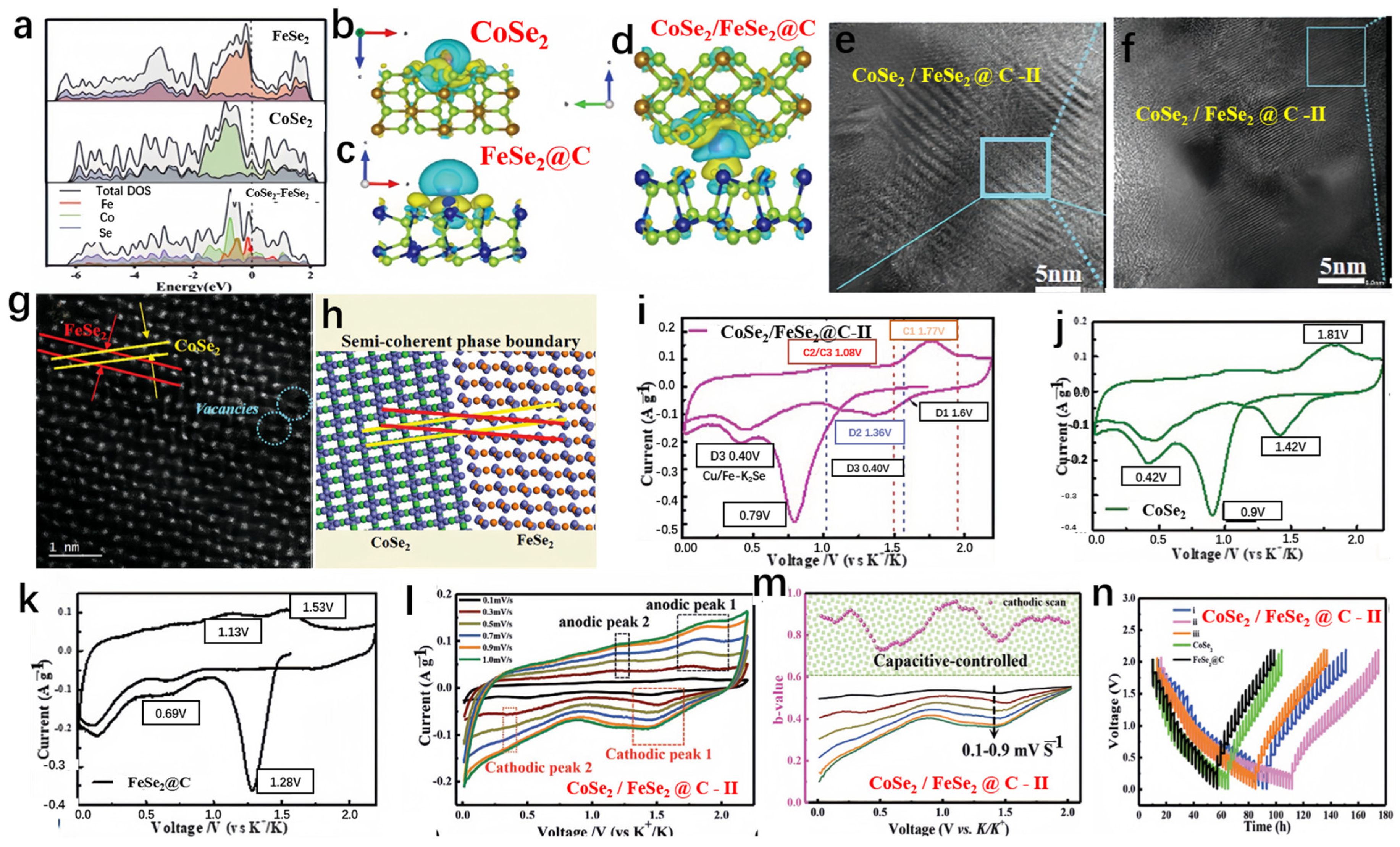 Molecules 29 03083 g007