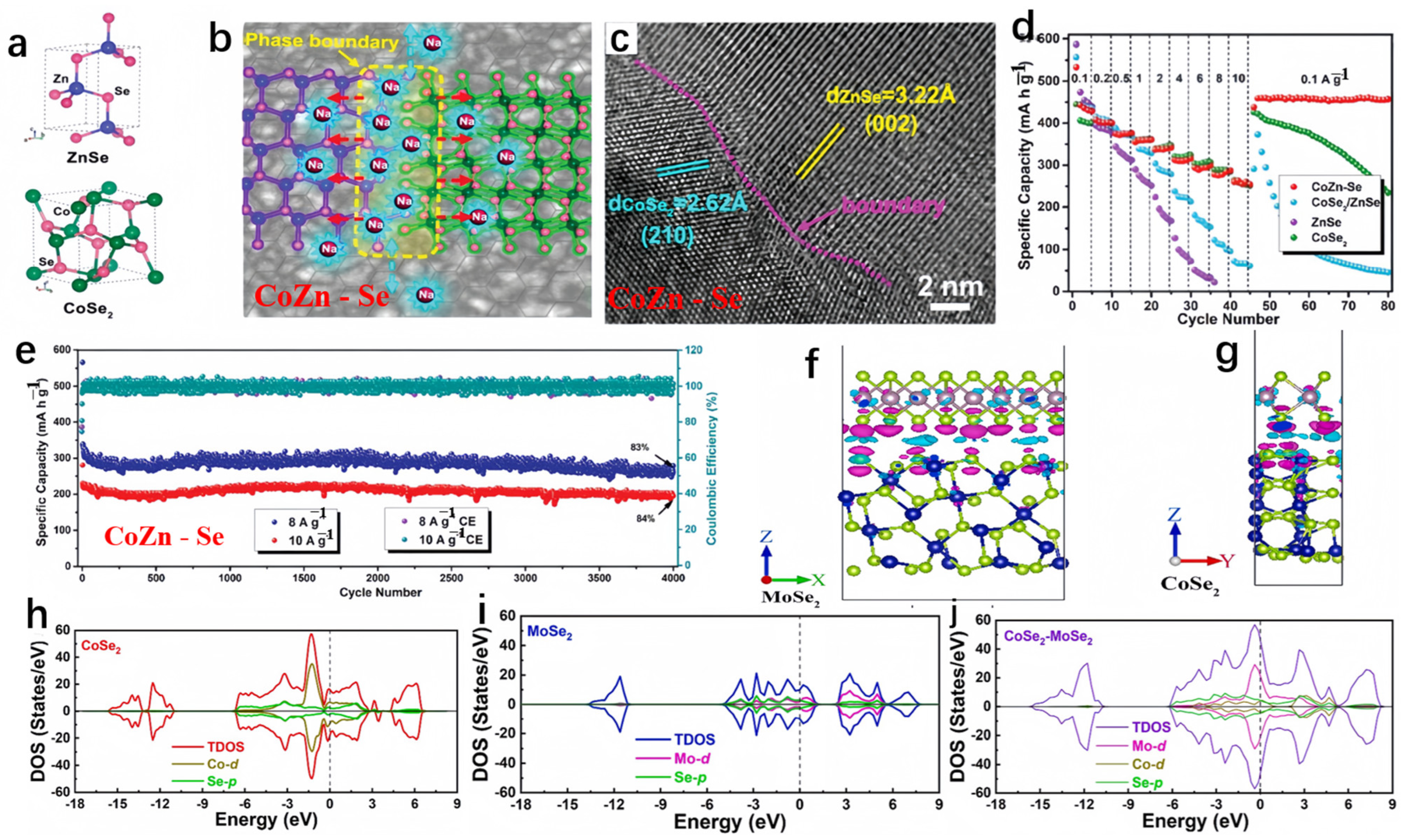 Molecules 29 03083 g008