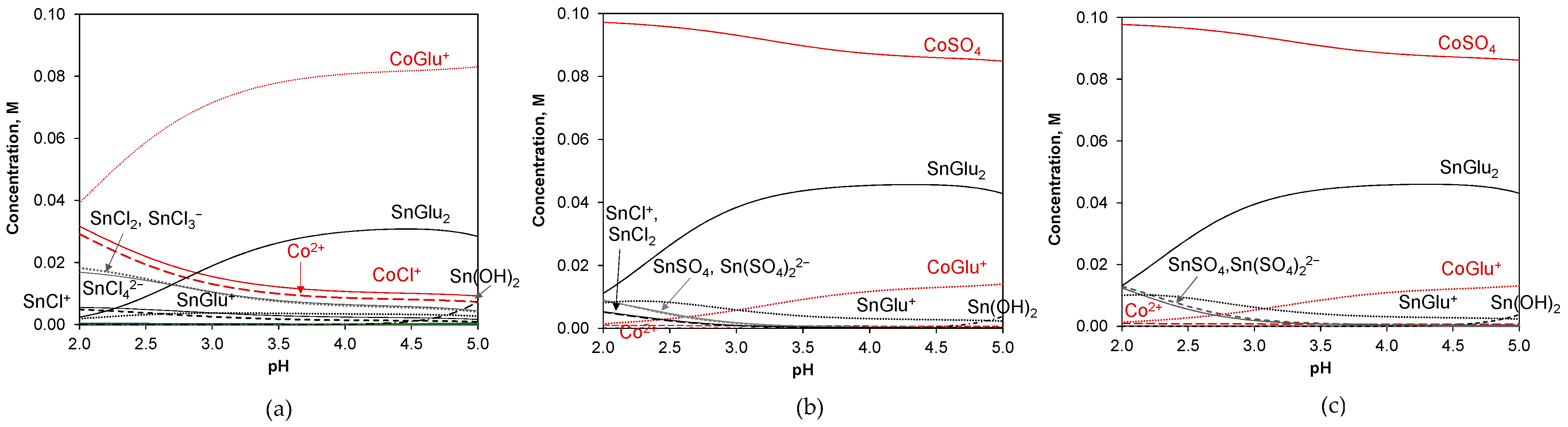 Molecules 29 03084 g001
