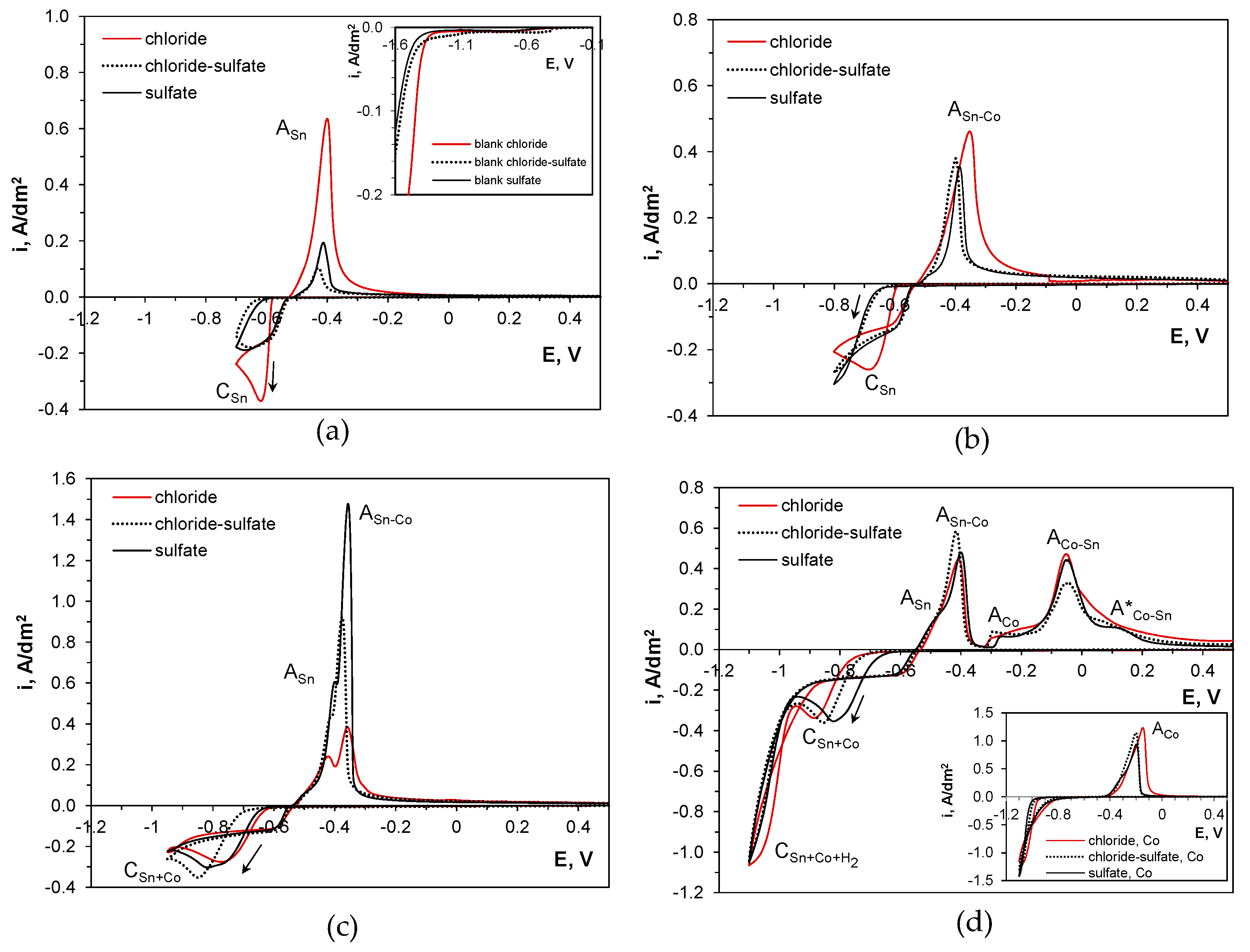 Molecules 29 03084 g002