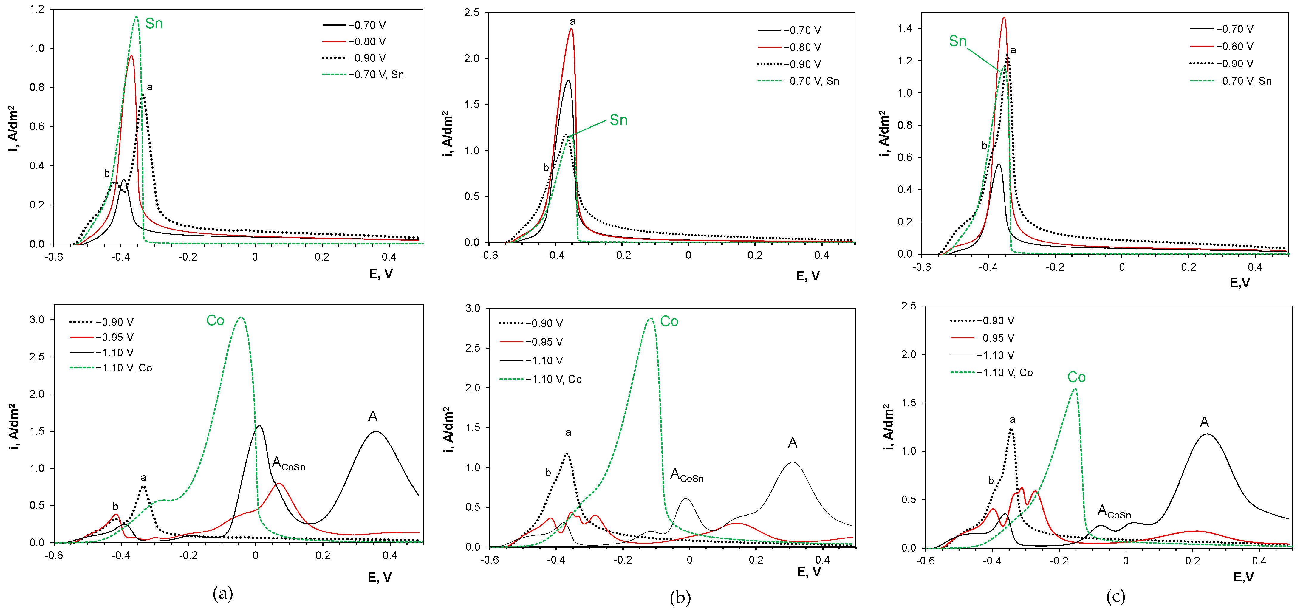 Molecules 29 03084 g008