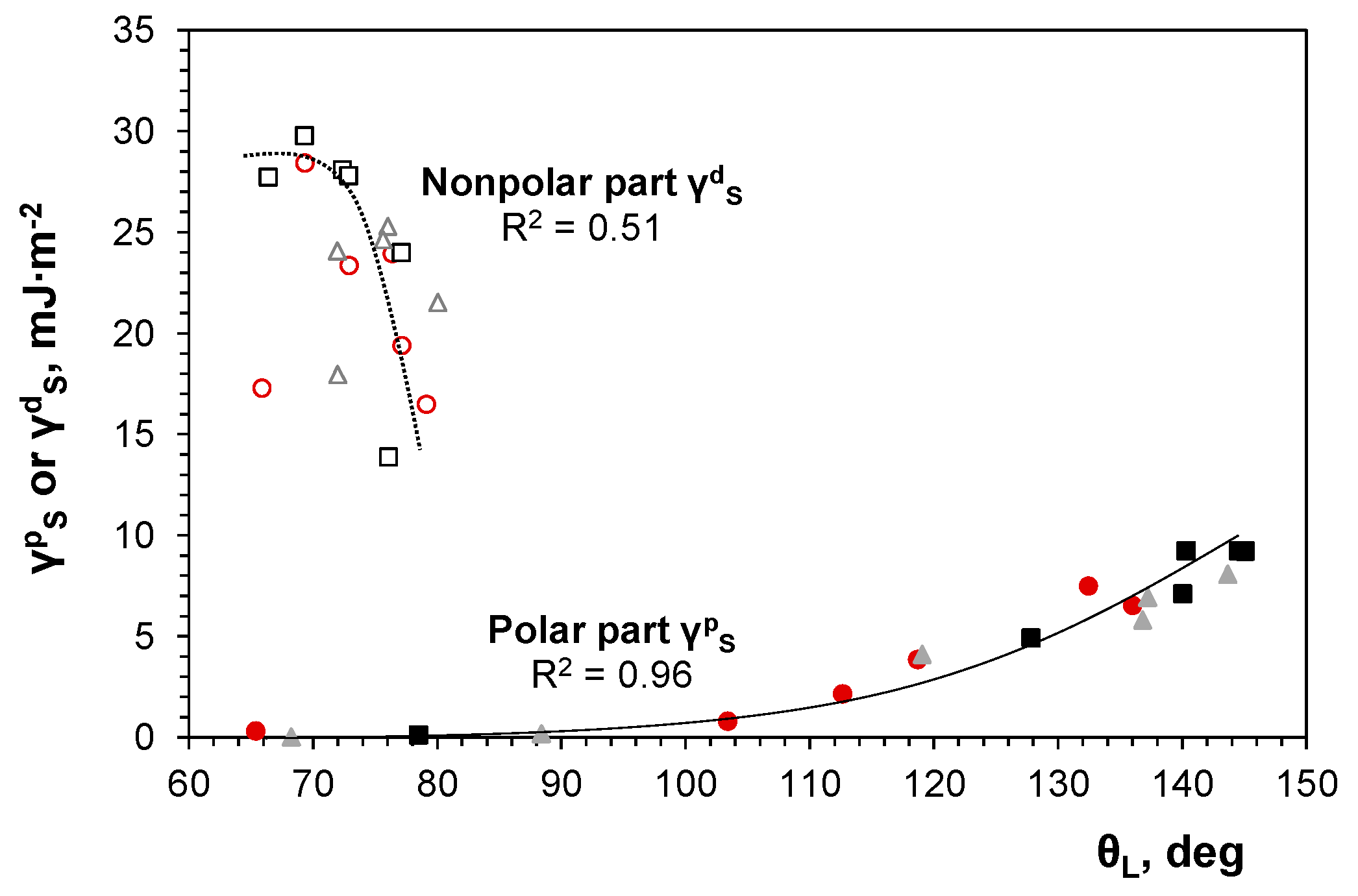 Molecules 29 03084 g011