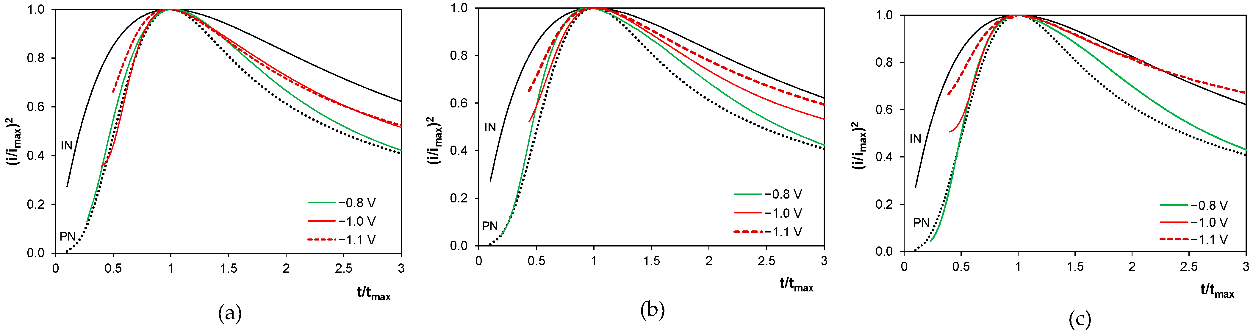 Molecules 29 03084 g012