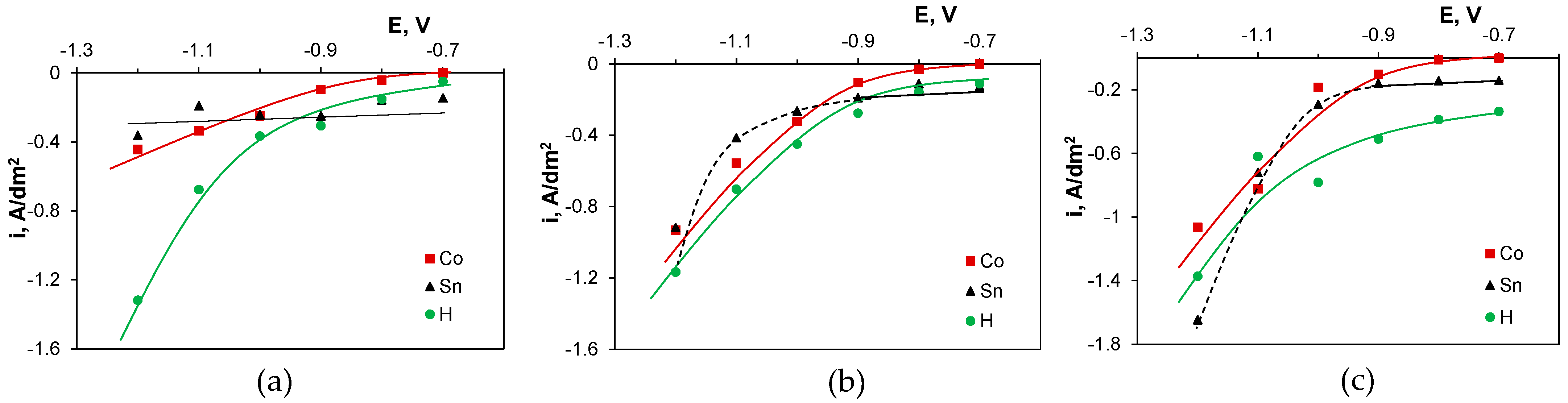 Molecules 29 03084 g013