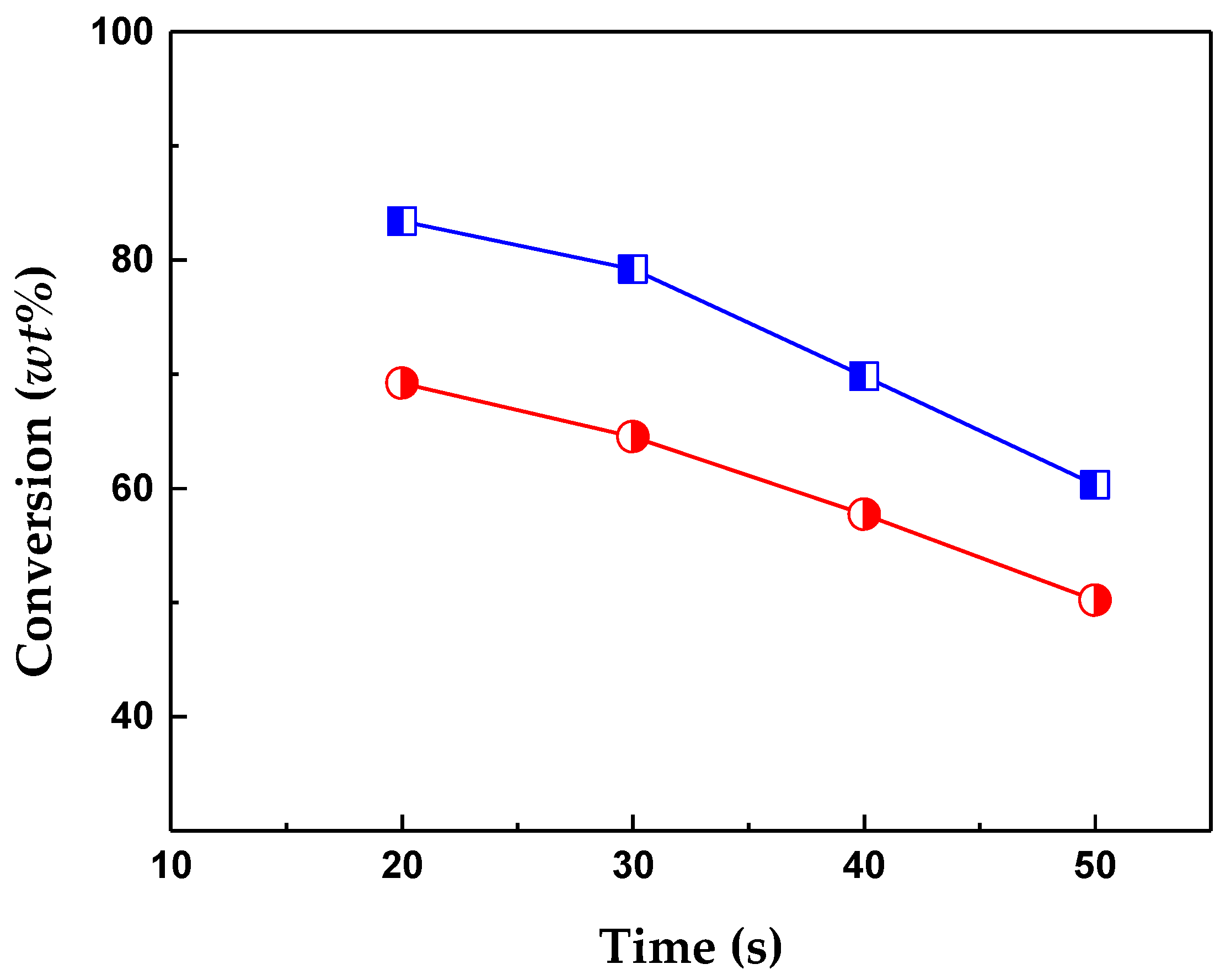 Molecules 29 03085 g001