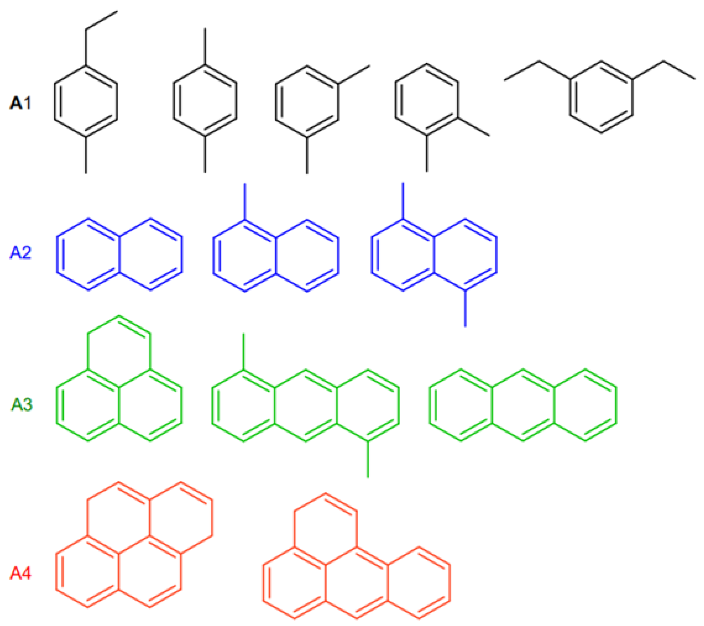 Molecules 29 03085 g004
