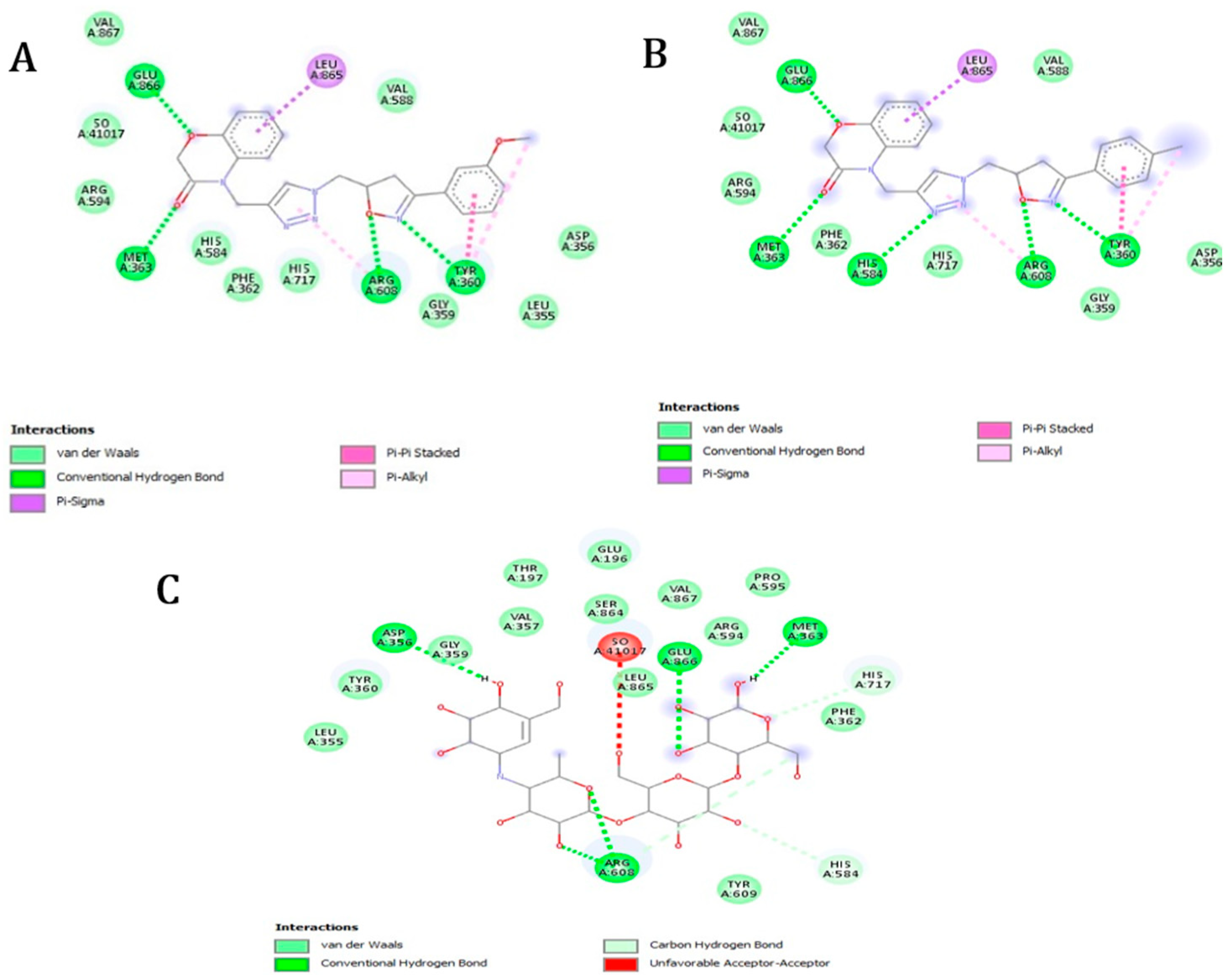 Molecules 29 03086 g004
