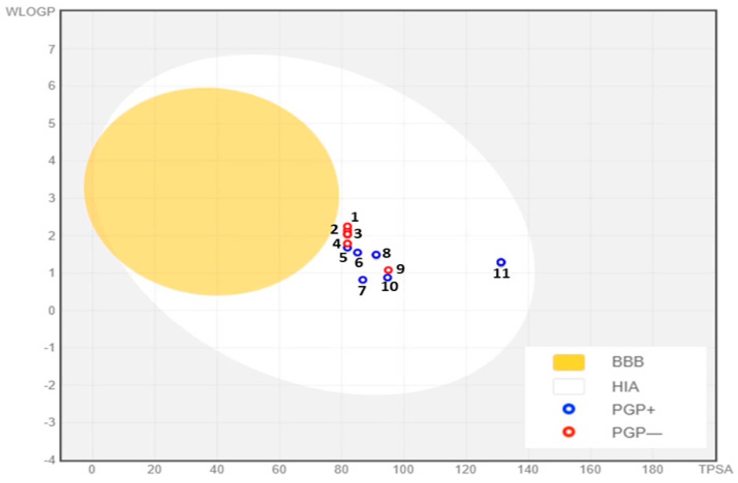 Molecules 29 03086 g005