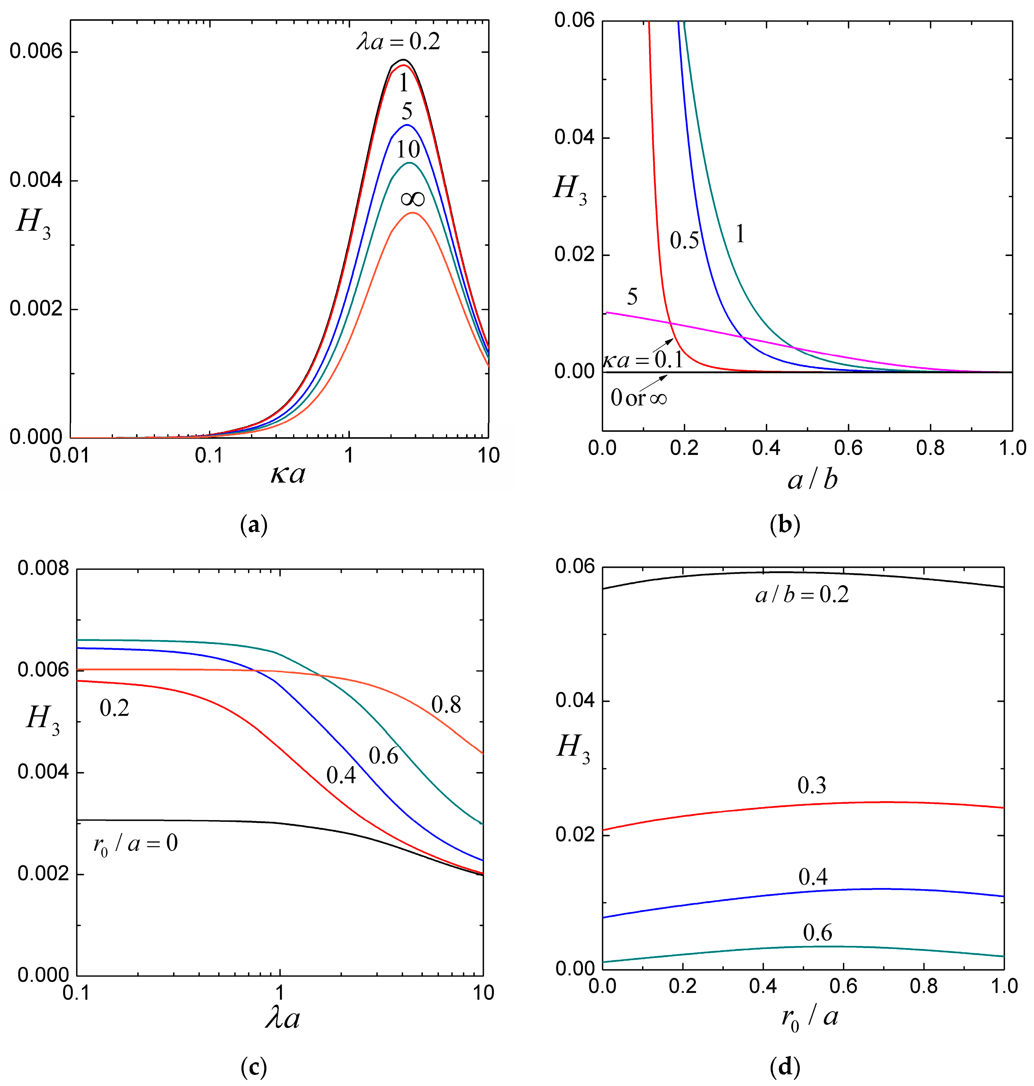 Molecules 29 03087 g004