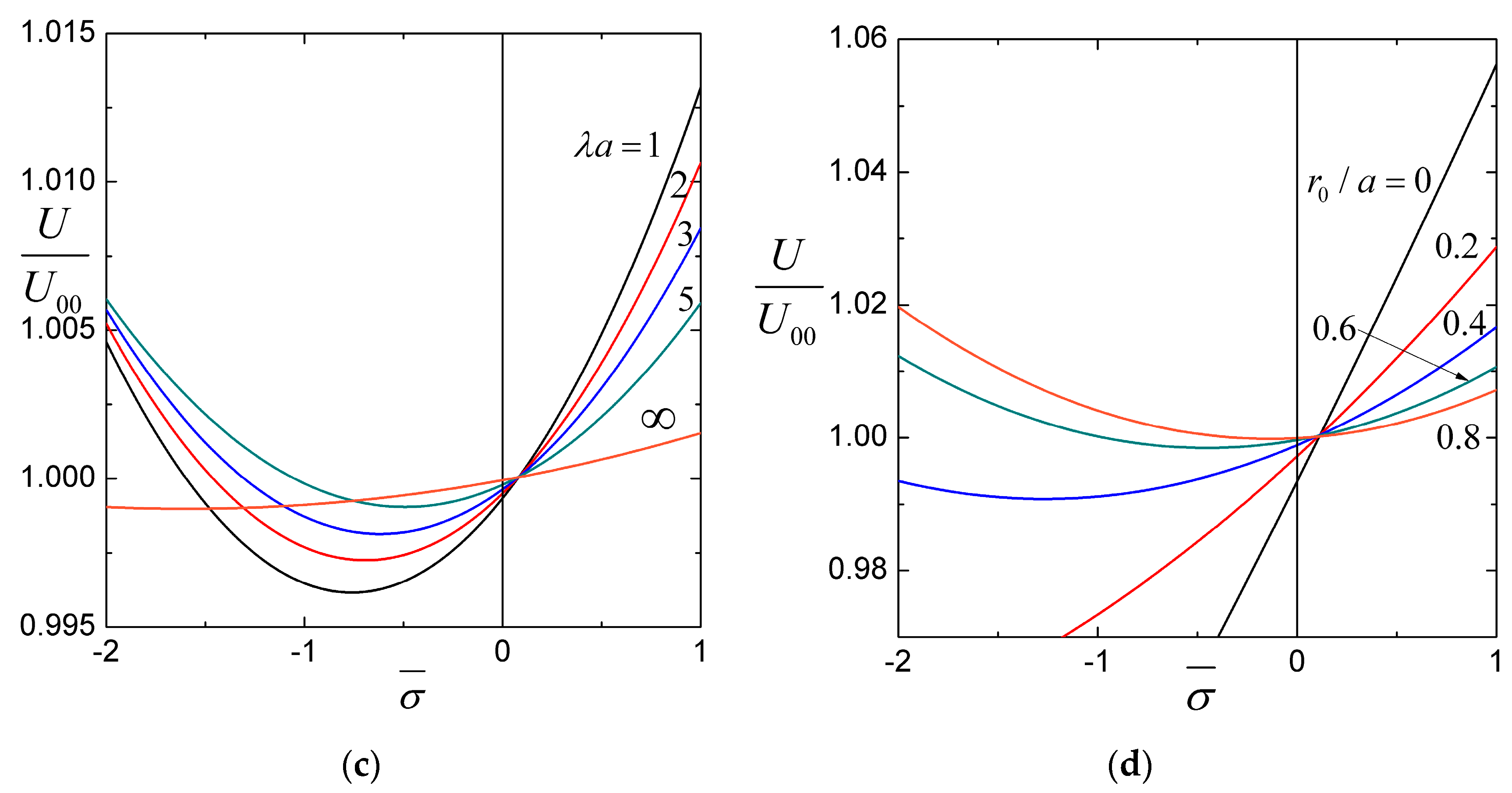 Molecules 29 03087 g005b