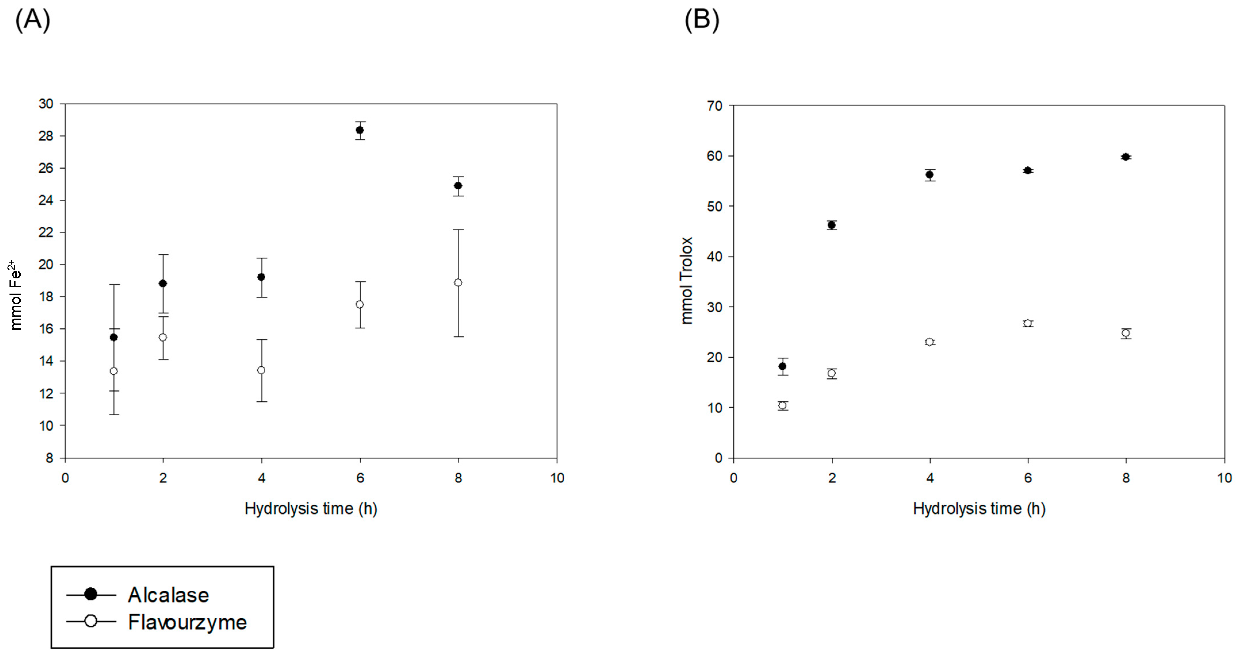 Molecules 29 03088 g002