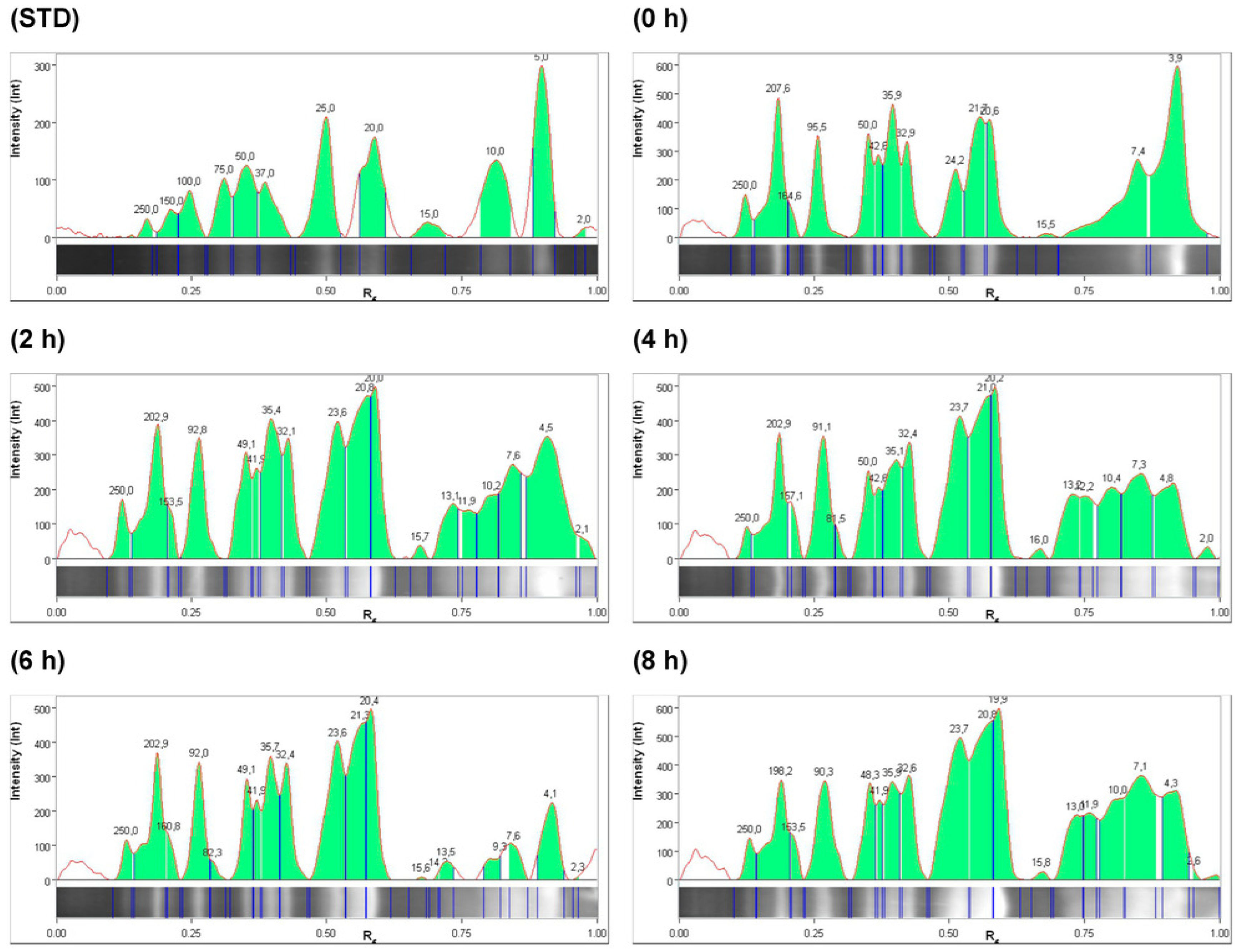 Molecules 29 03088 g003
