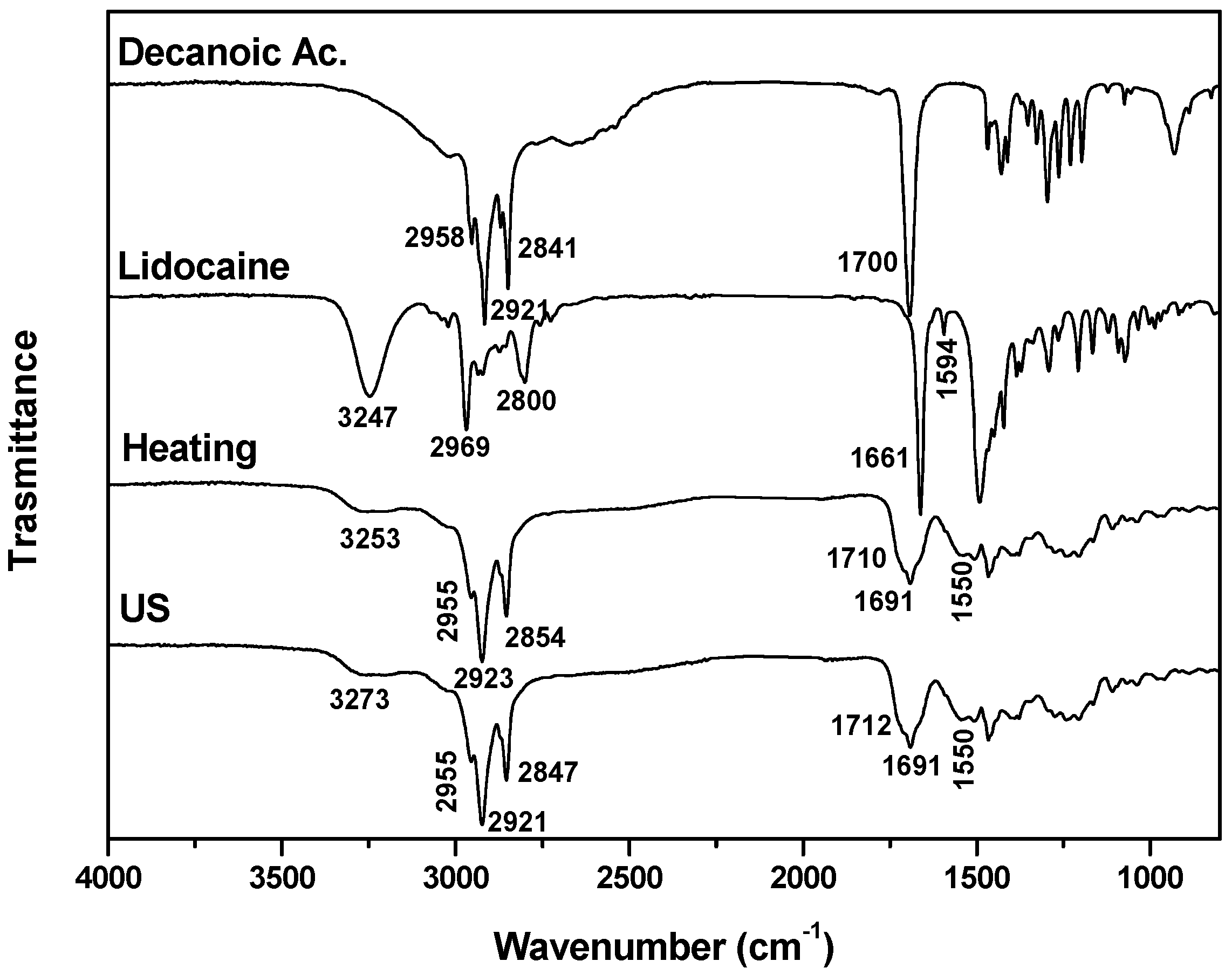 Molecules 29 03089 g005