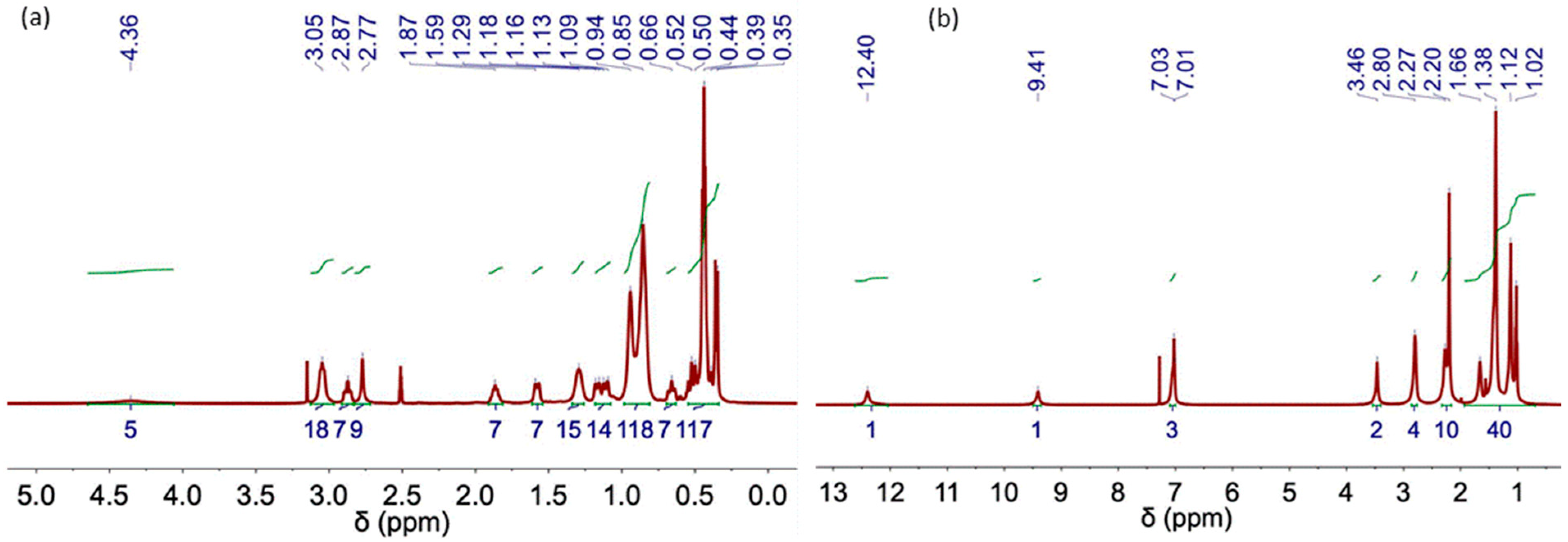 Molecules 29 03089 g009