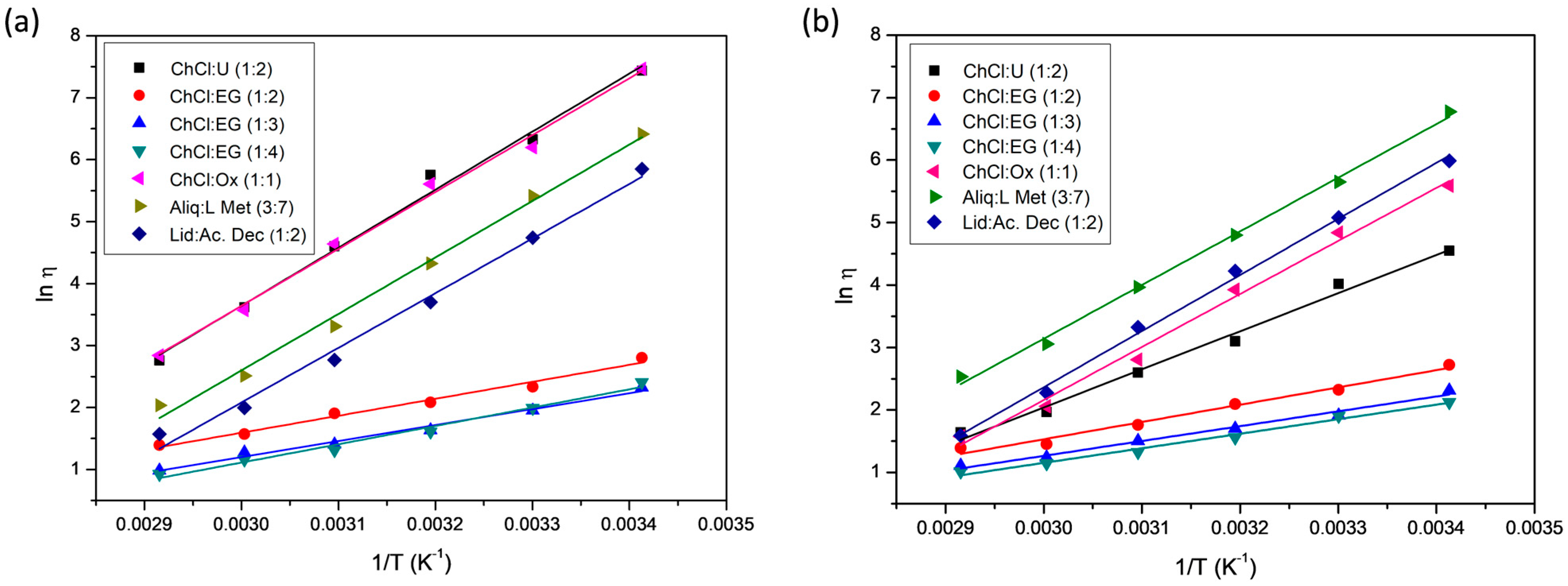 Molecules 29 03089 g010