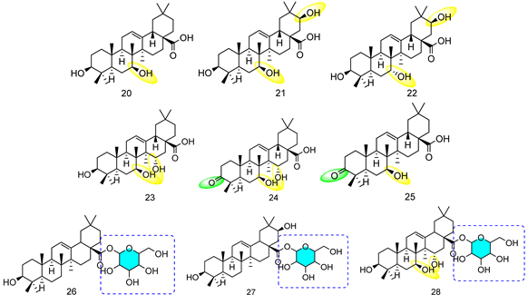 Molecules 29 03091 i008