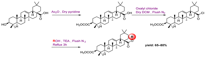 Molecules 29 03091 i013