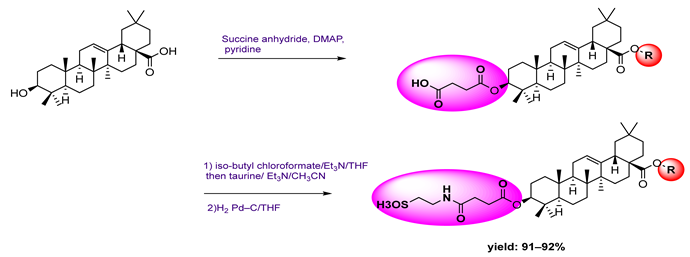 Molecules 29 03091 i040