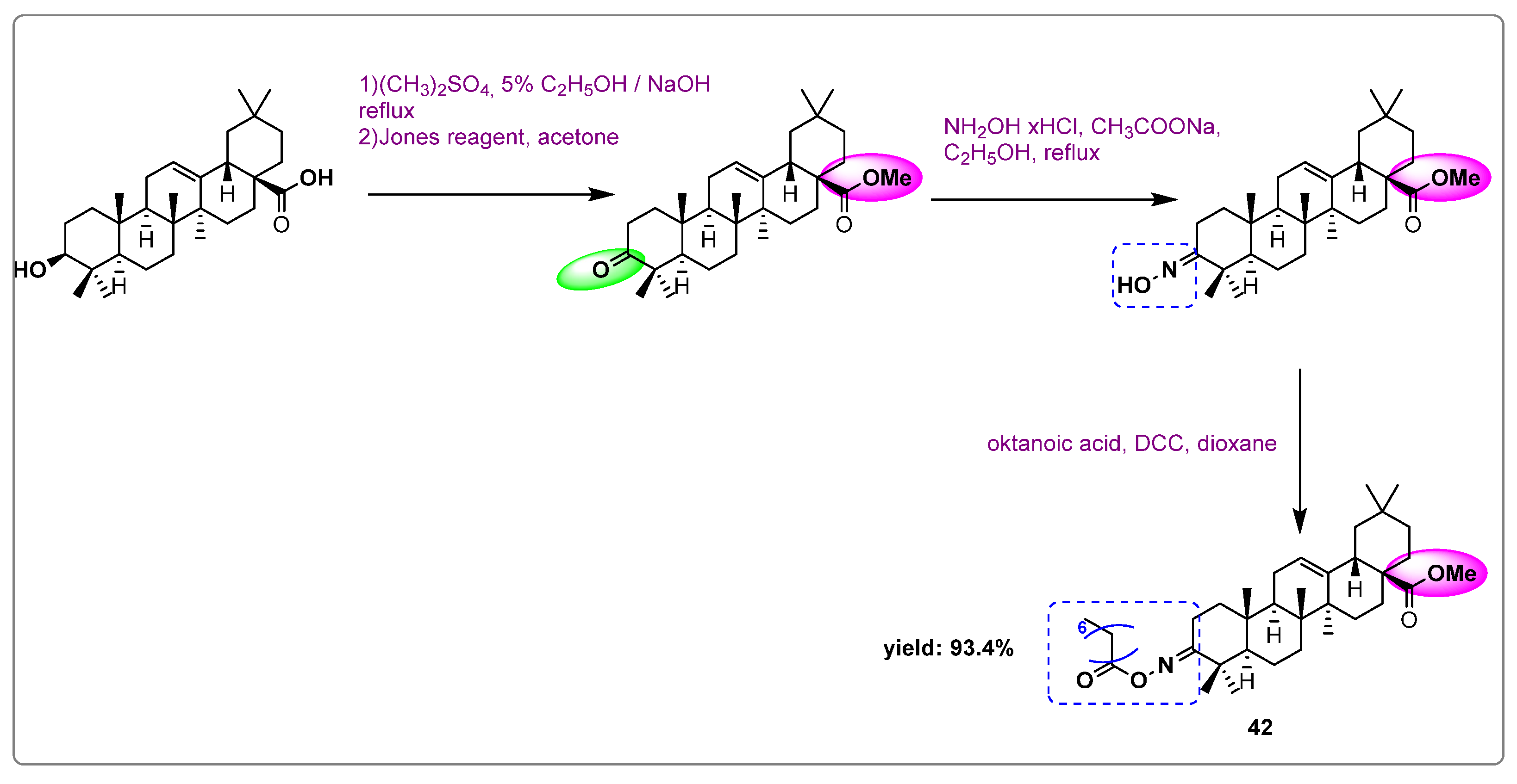 Molecules 29 03091 sch001