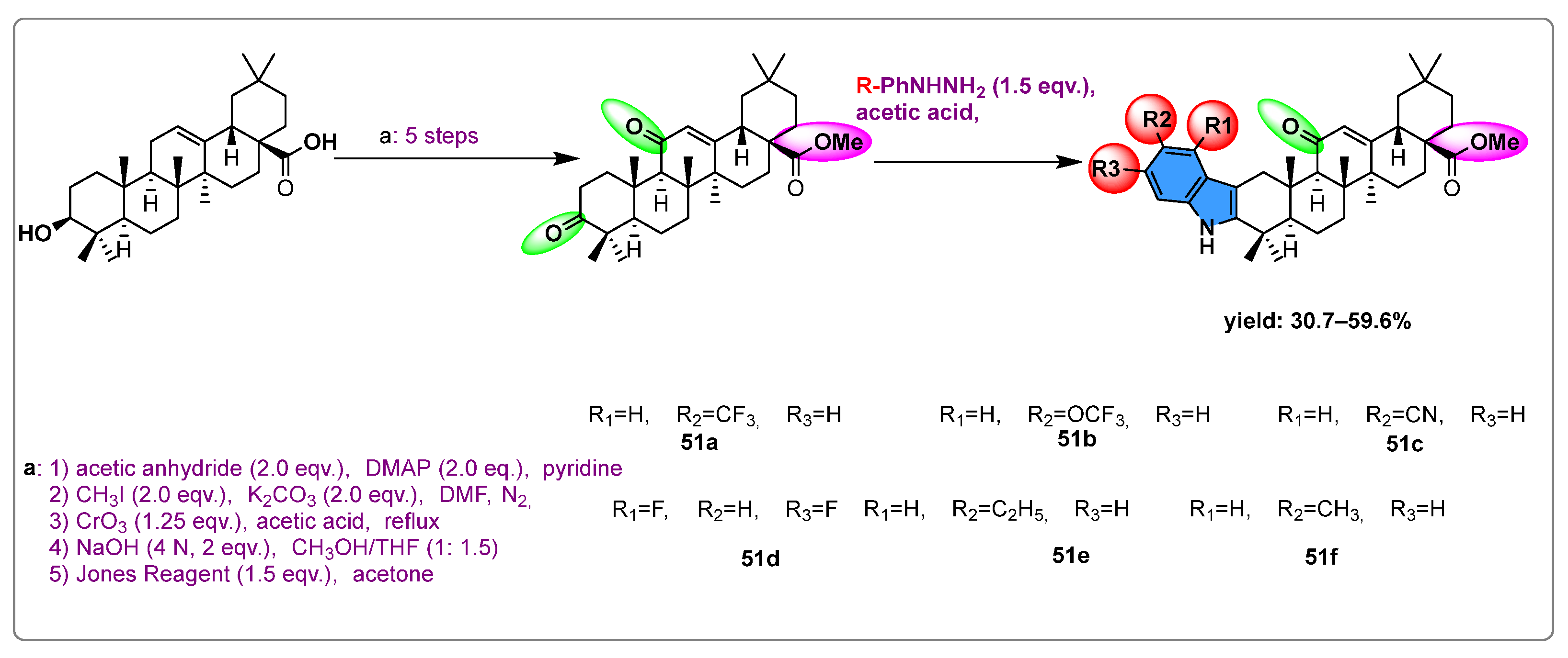 Molecules 29 03091 sch009