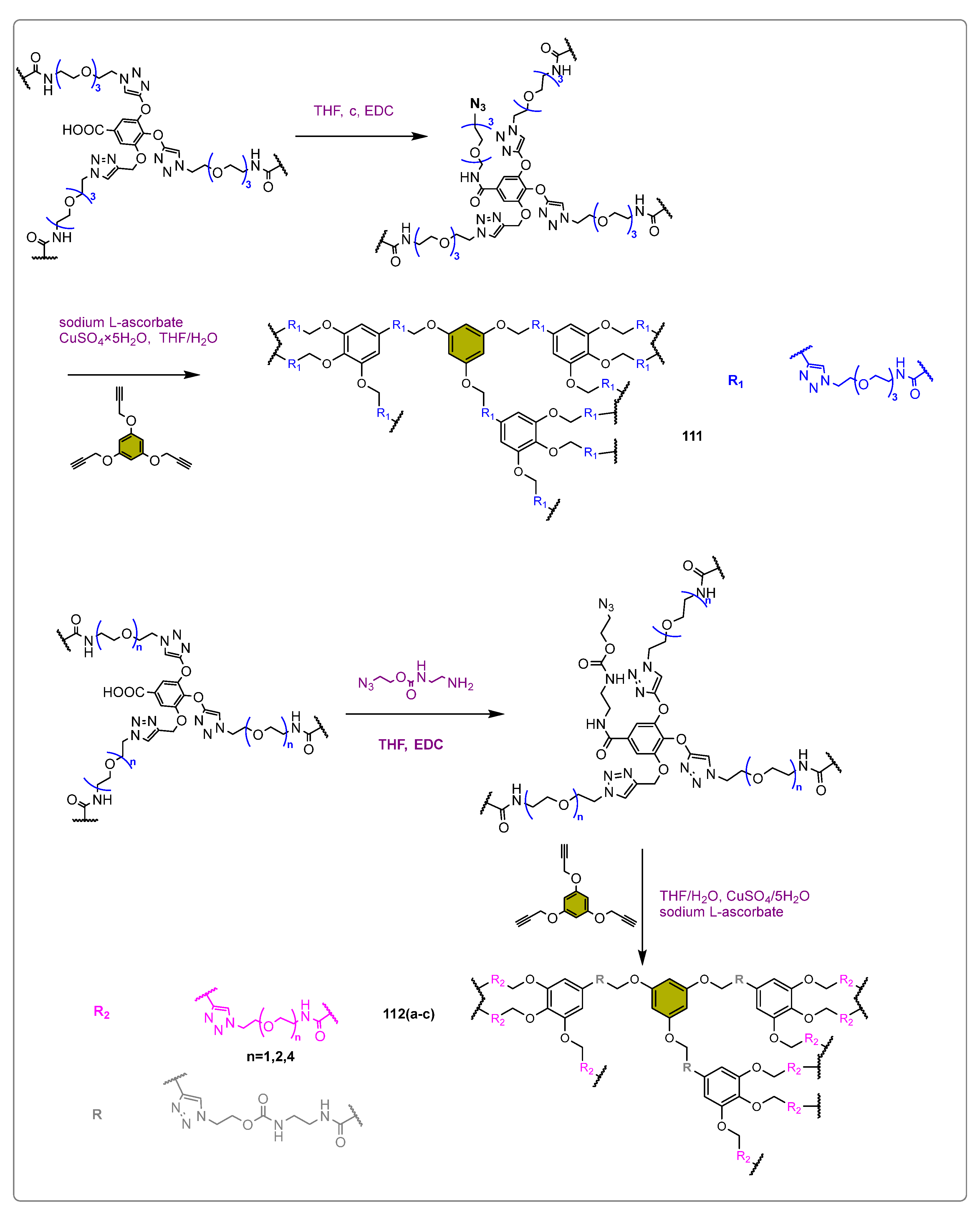 Molecules 29 03091 sch018