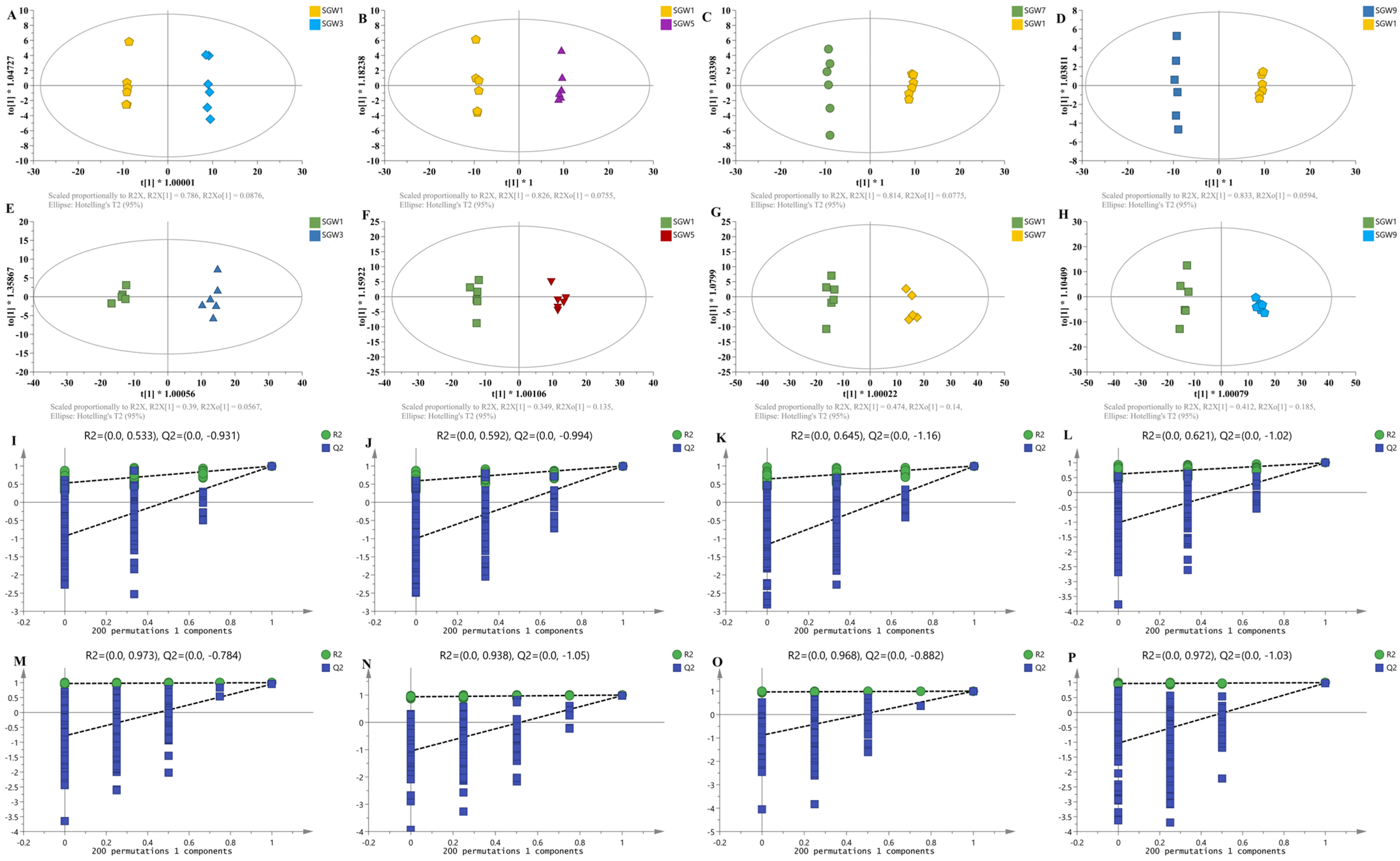 Molecules 29 03092 g003