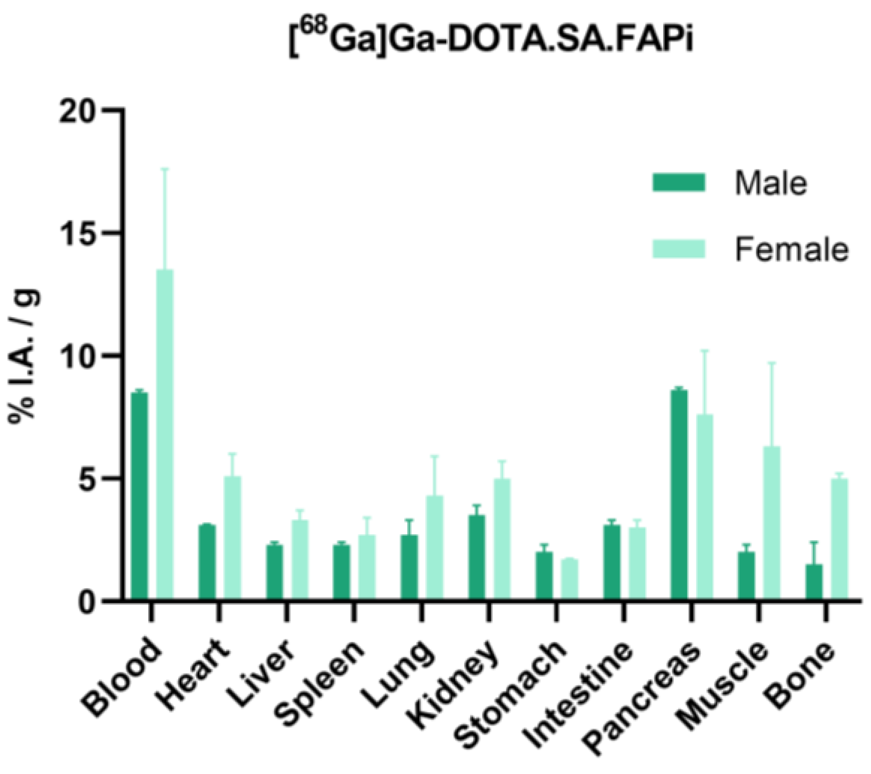 Molecules 29 03093 g005