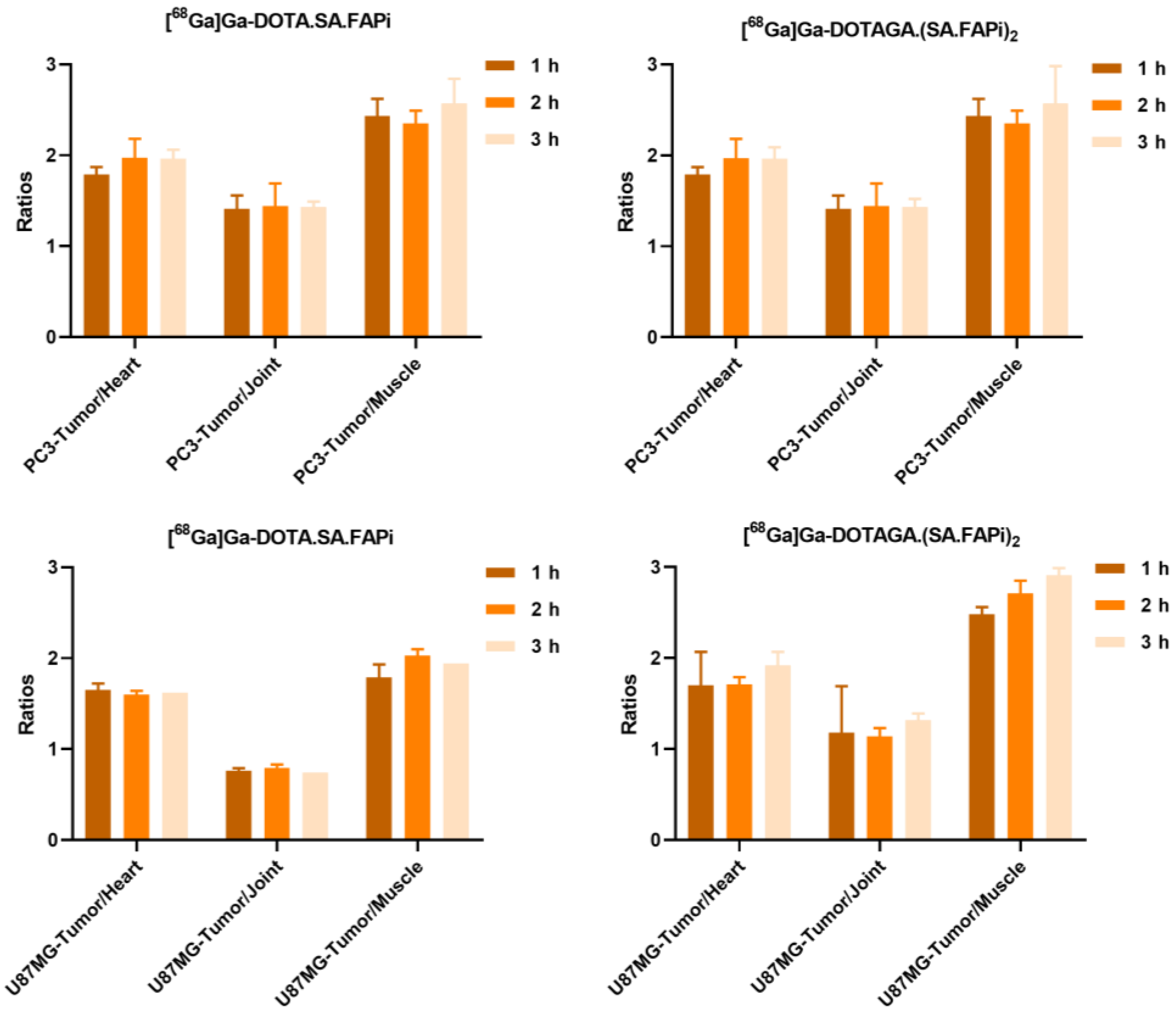 Molecules 29 03093 g010