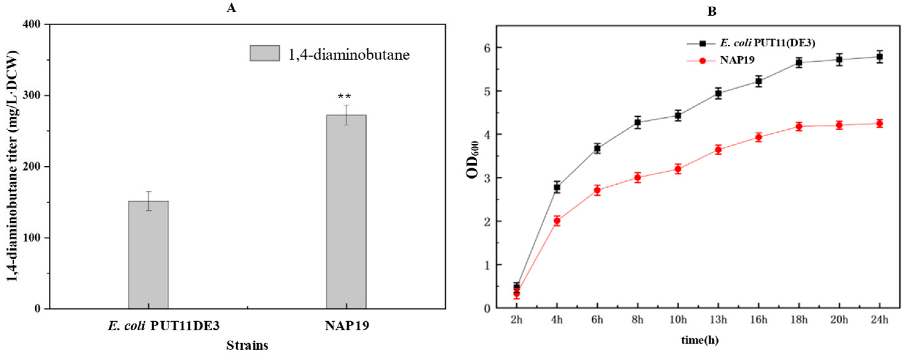 Molecules 29 03094 g008