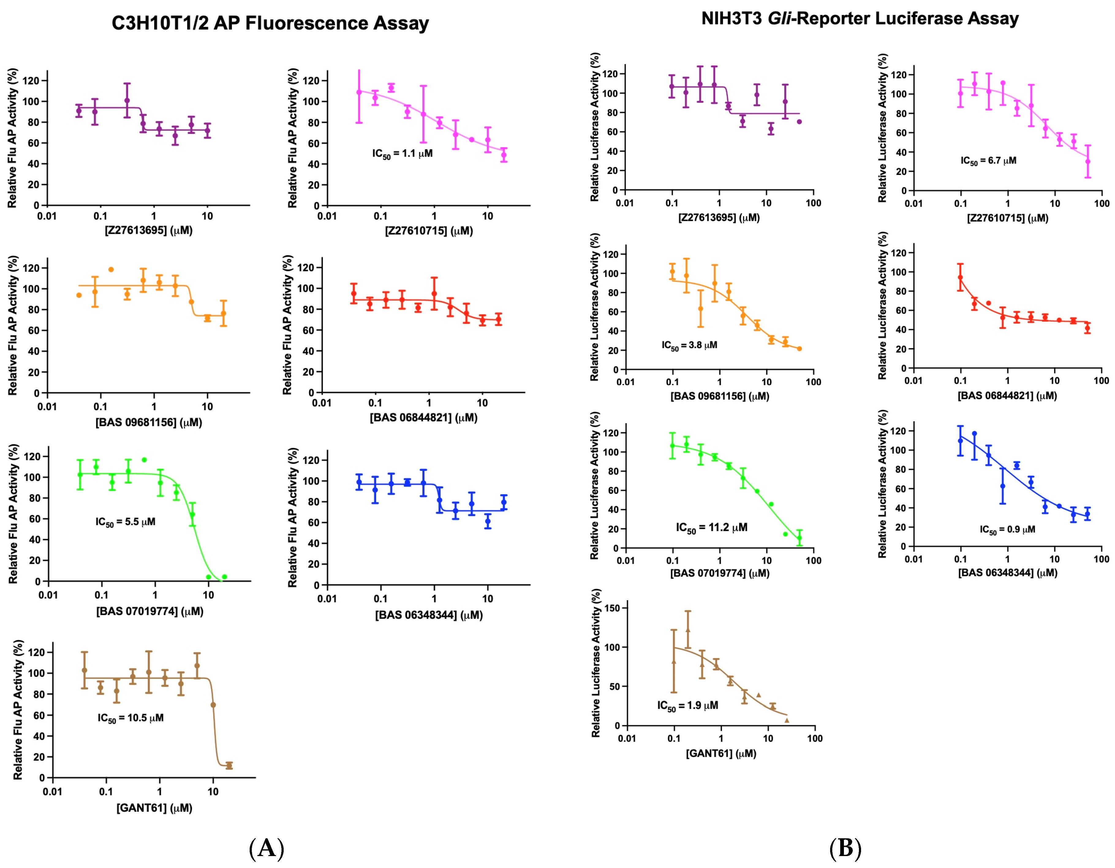 Molecules 29 03095 g002