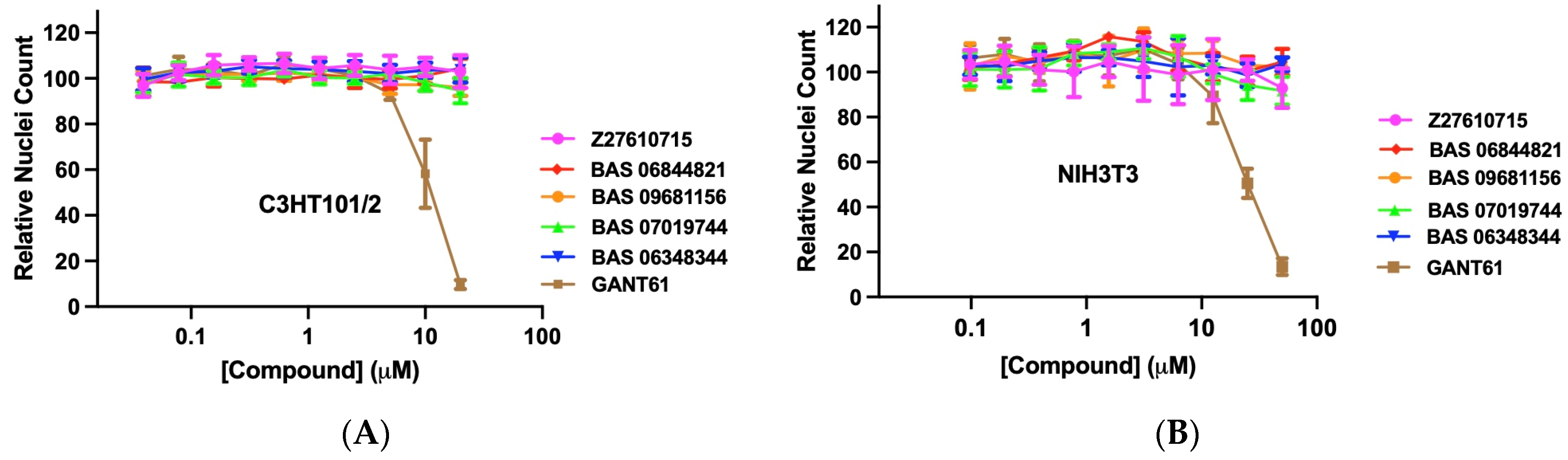 Molecules 29 03095 g003