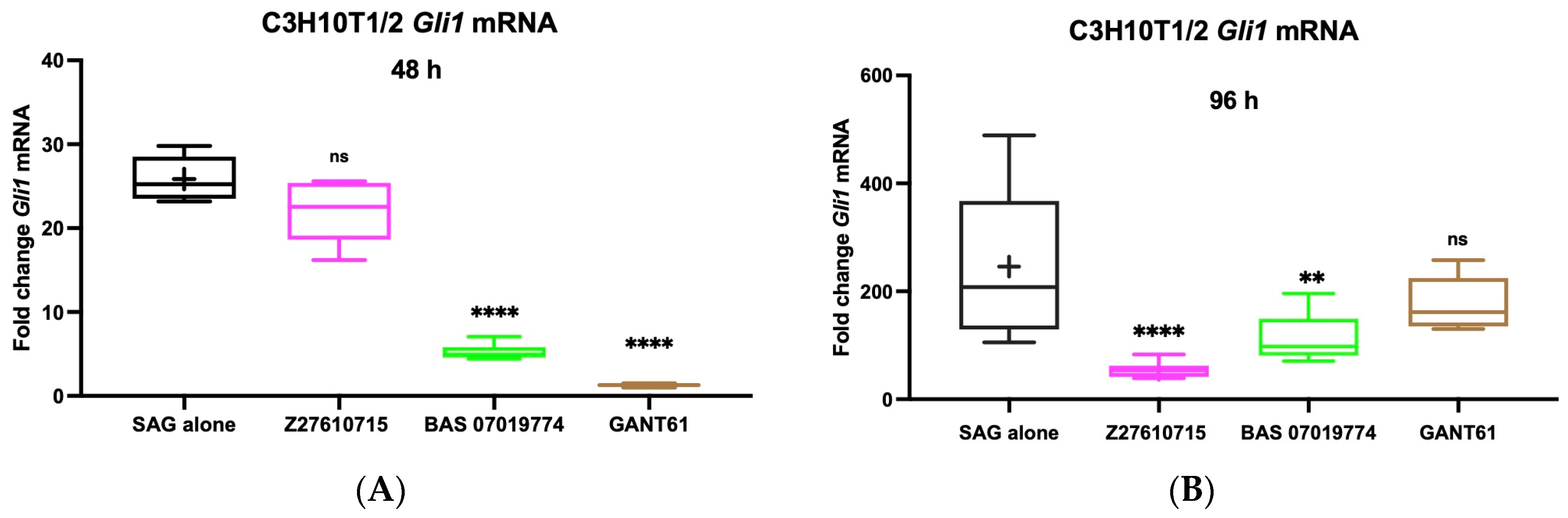 Molecules 29 03095 g004
