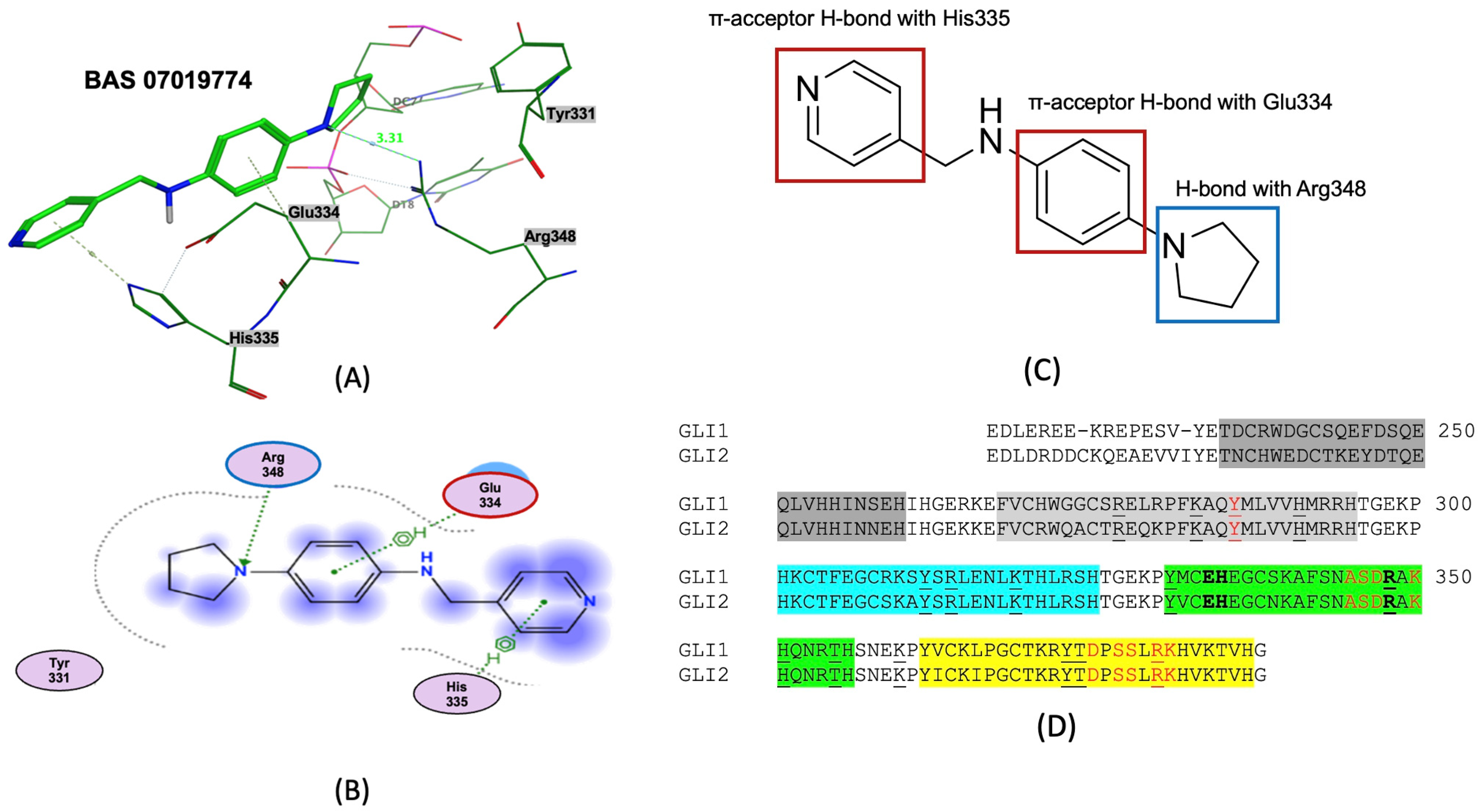Molecules 29 03095 g006