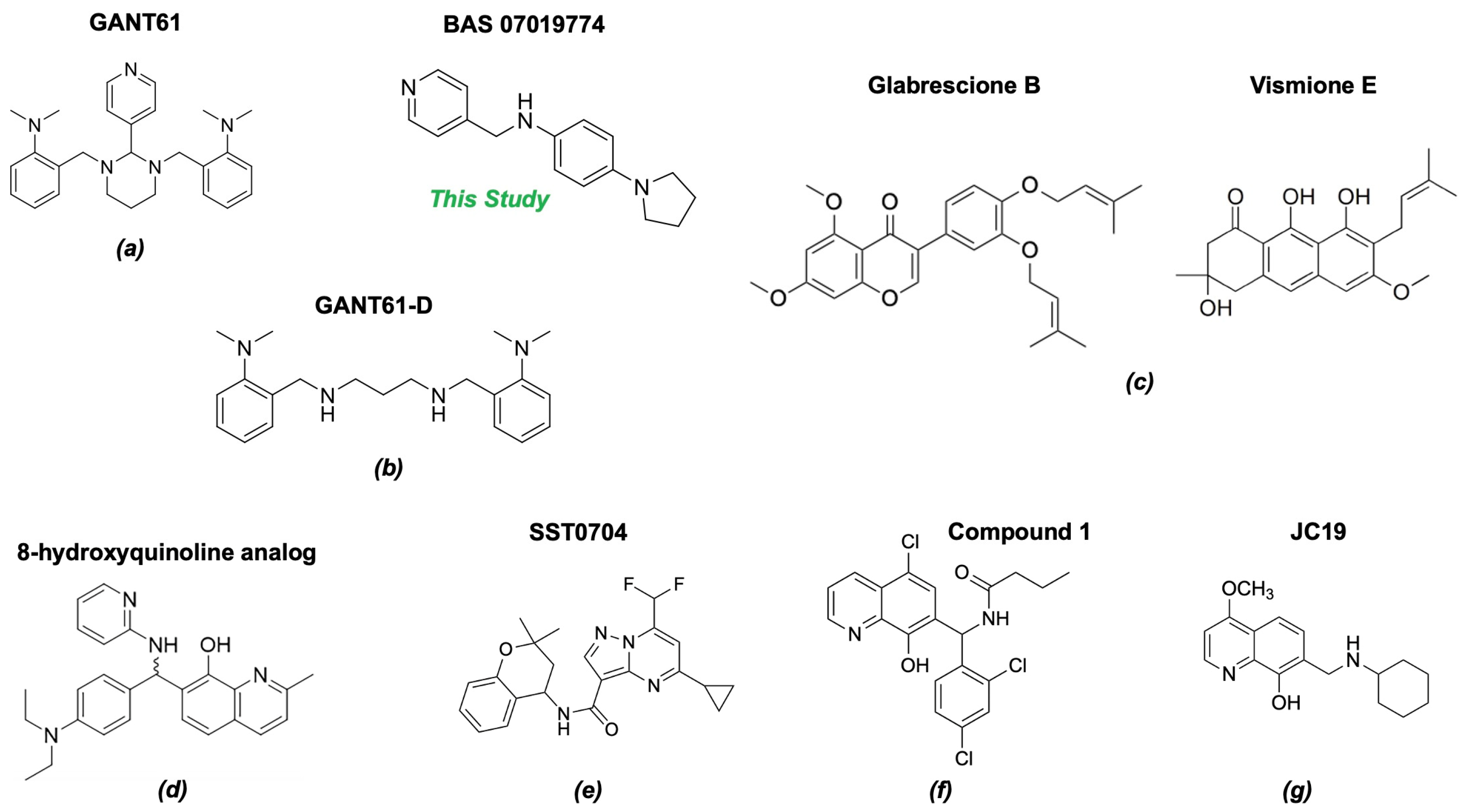 Molecules 29 03095 g008