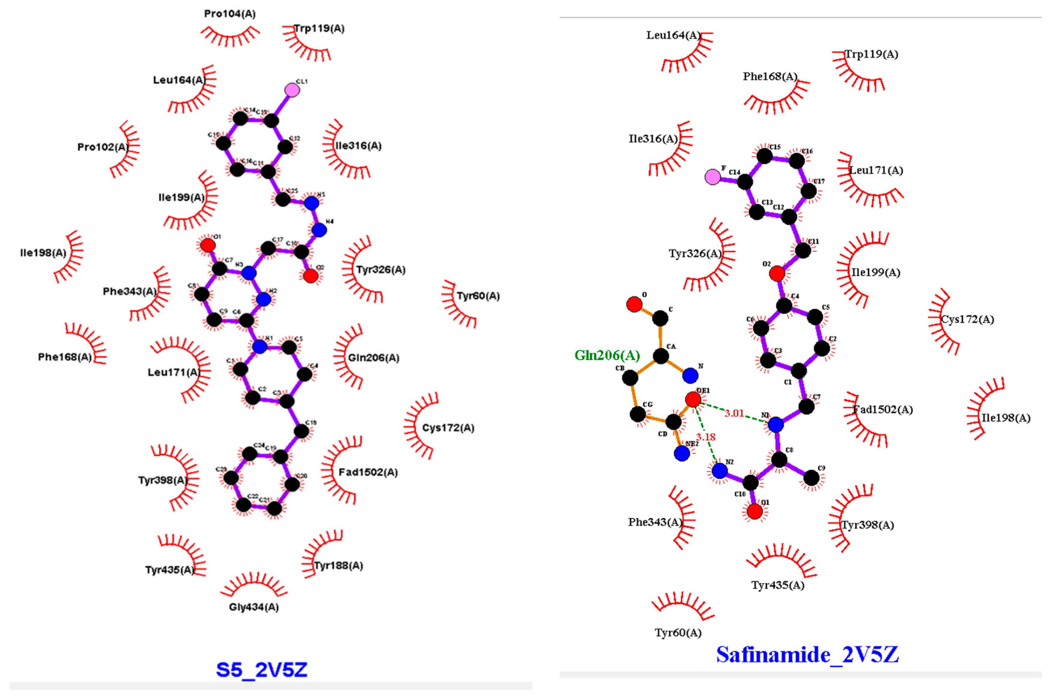 Molecules 29 03097 g007b