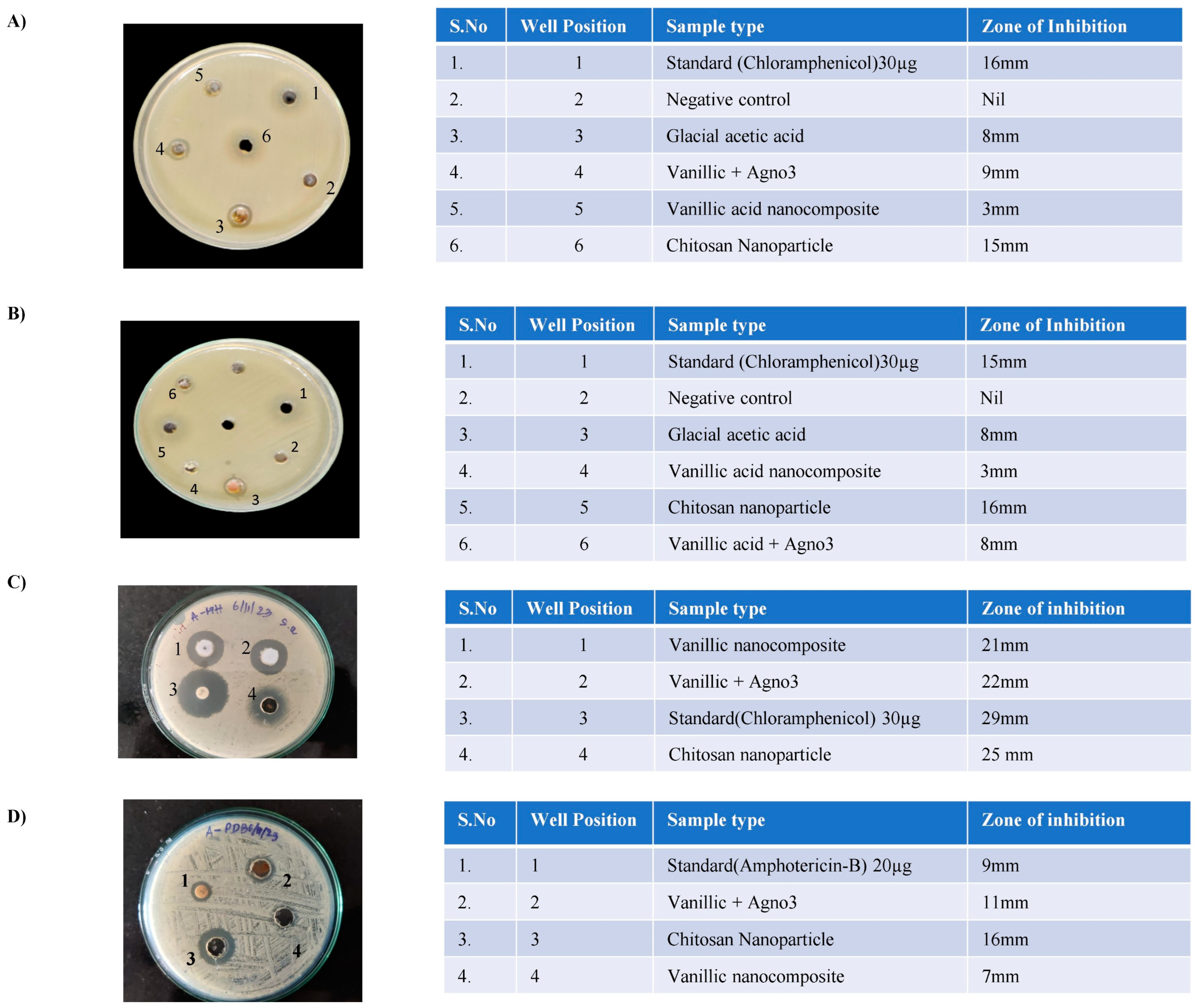 Molecules 29 03098 g004