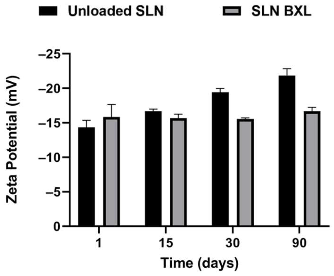 Molecules 29 03103 g004