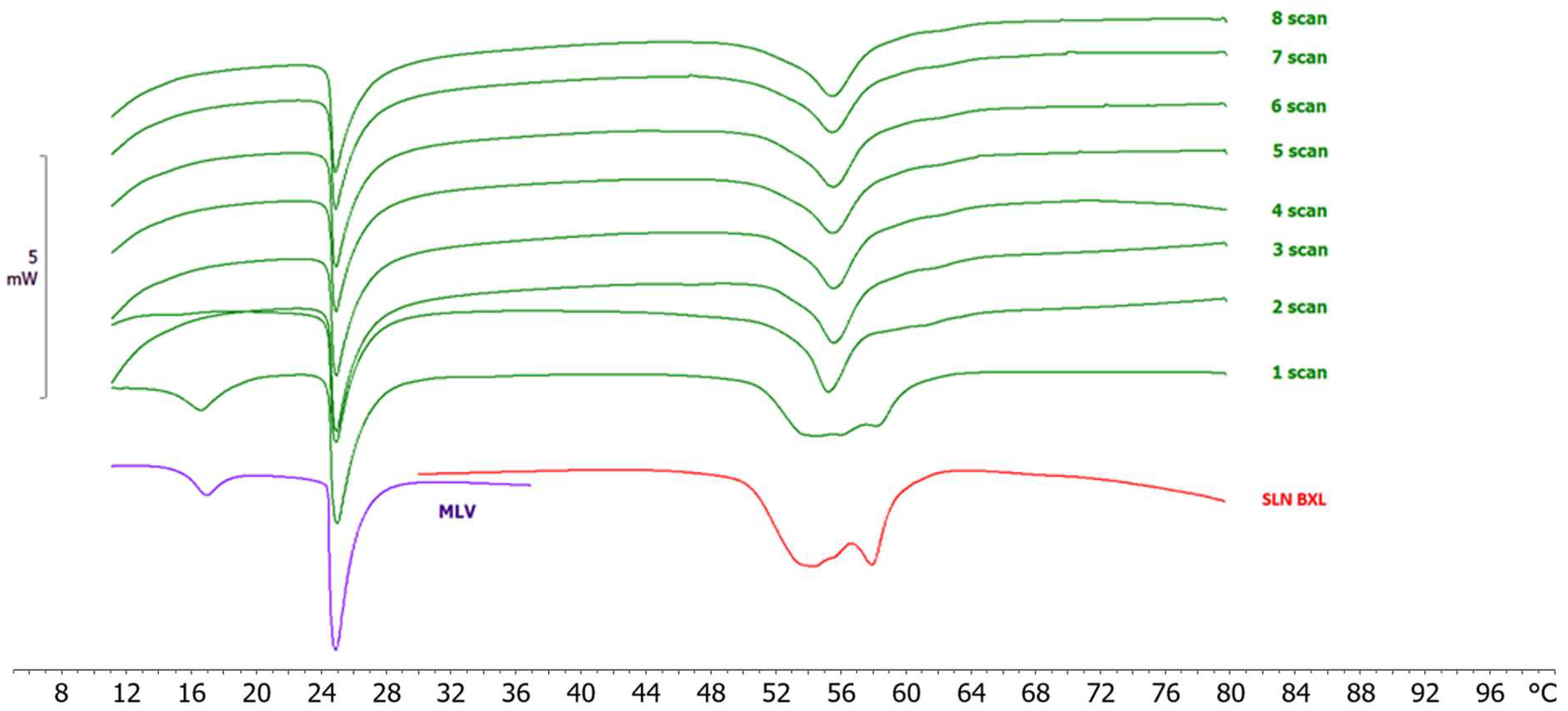 Molecules 29 03103 g006