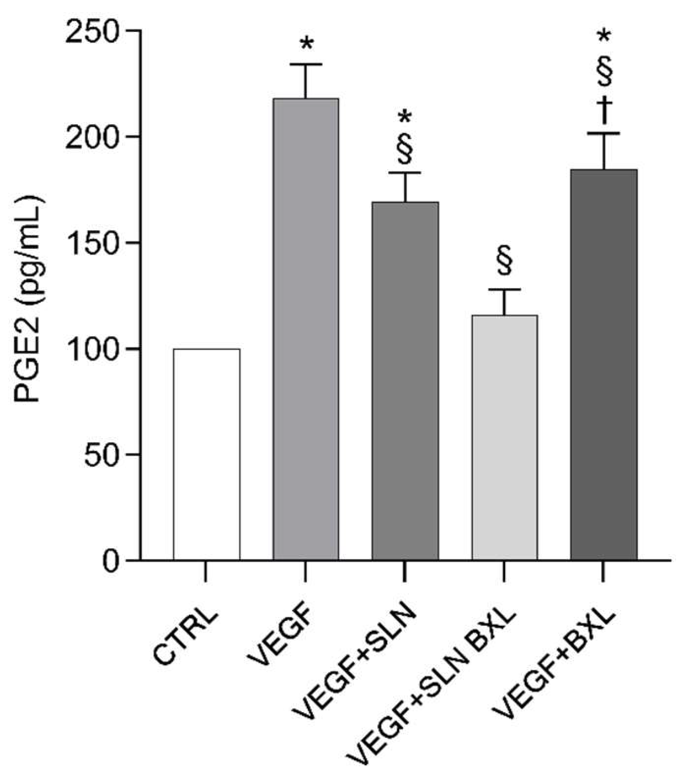 Molecules 29 03103 g010