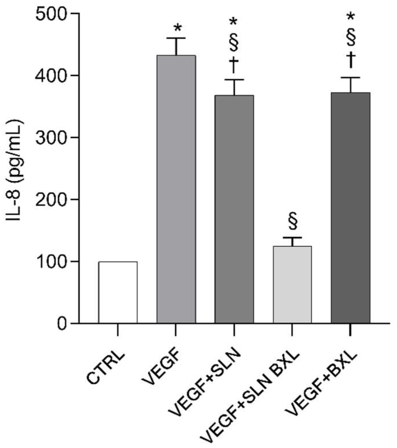 Molecules 29 03103 g011