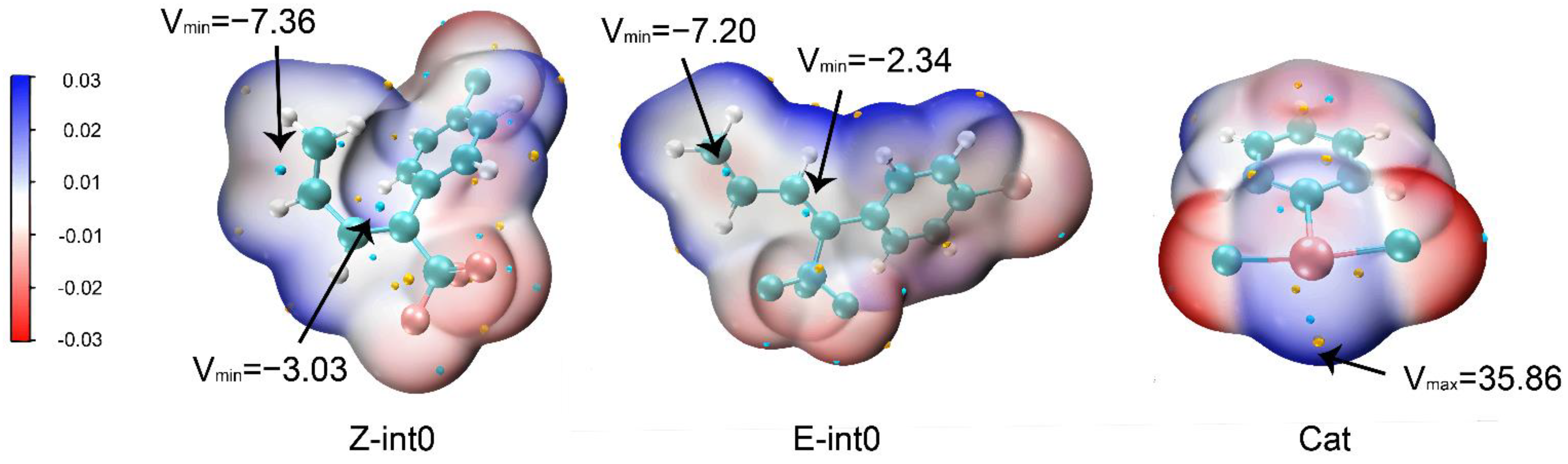 Molecules 29 03104 g002