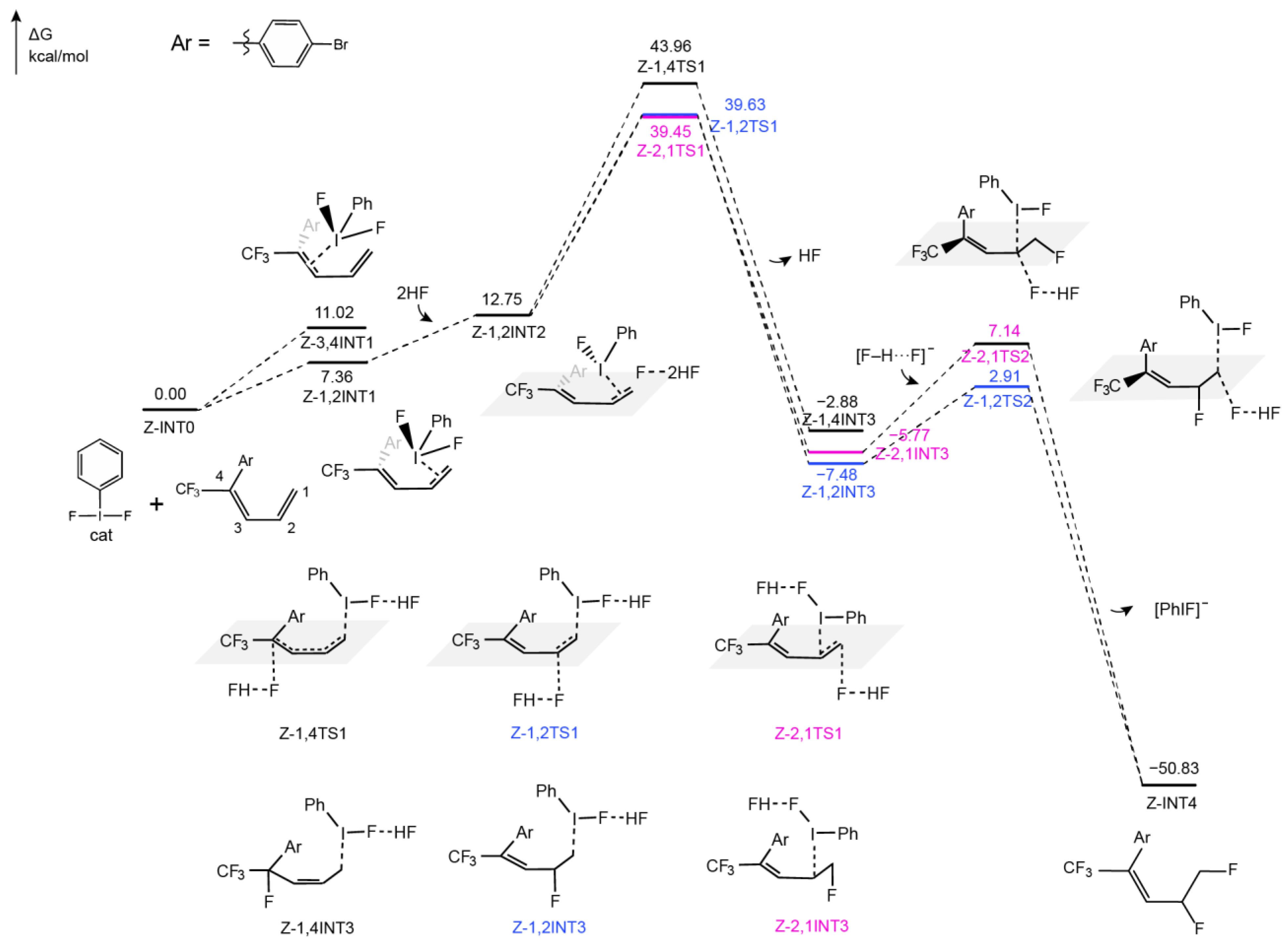 Molecules 29 03104 g004