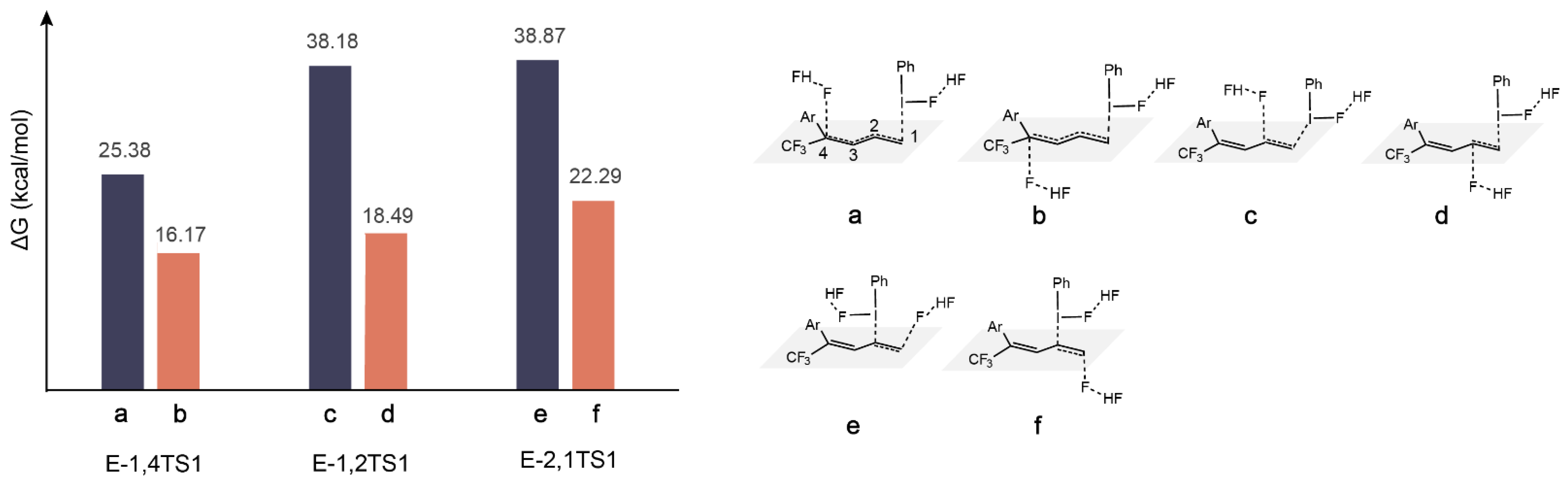 Molecules 29 03104 g007
