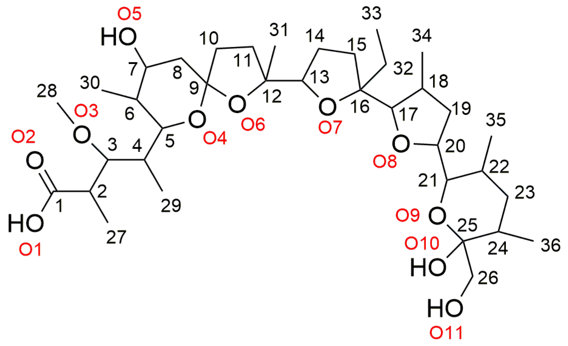 Molecules 29 03106 g001