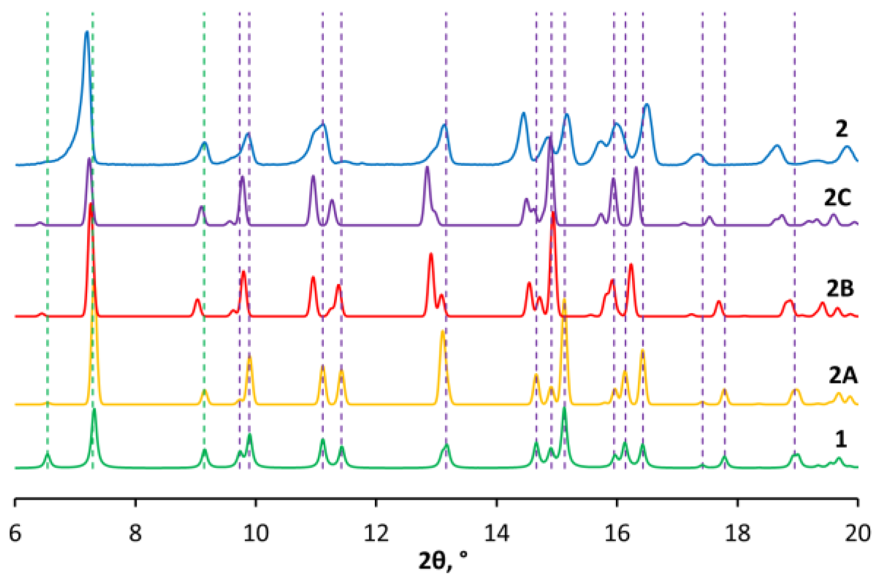 Molecules 29 03106 g005