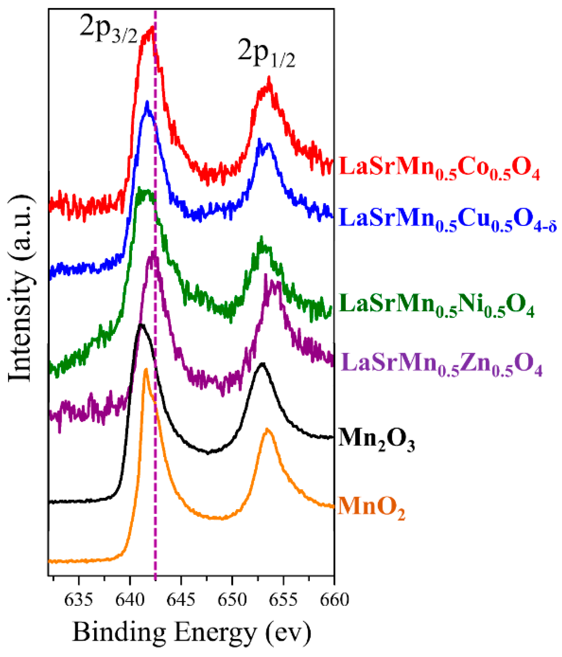 Molecules 29 03107 g004
