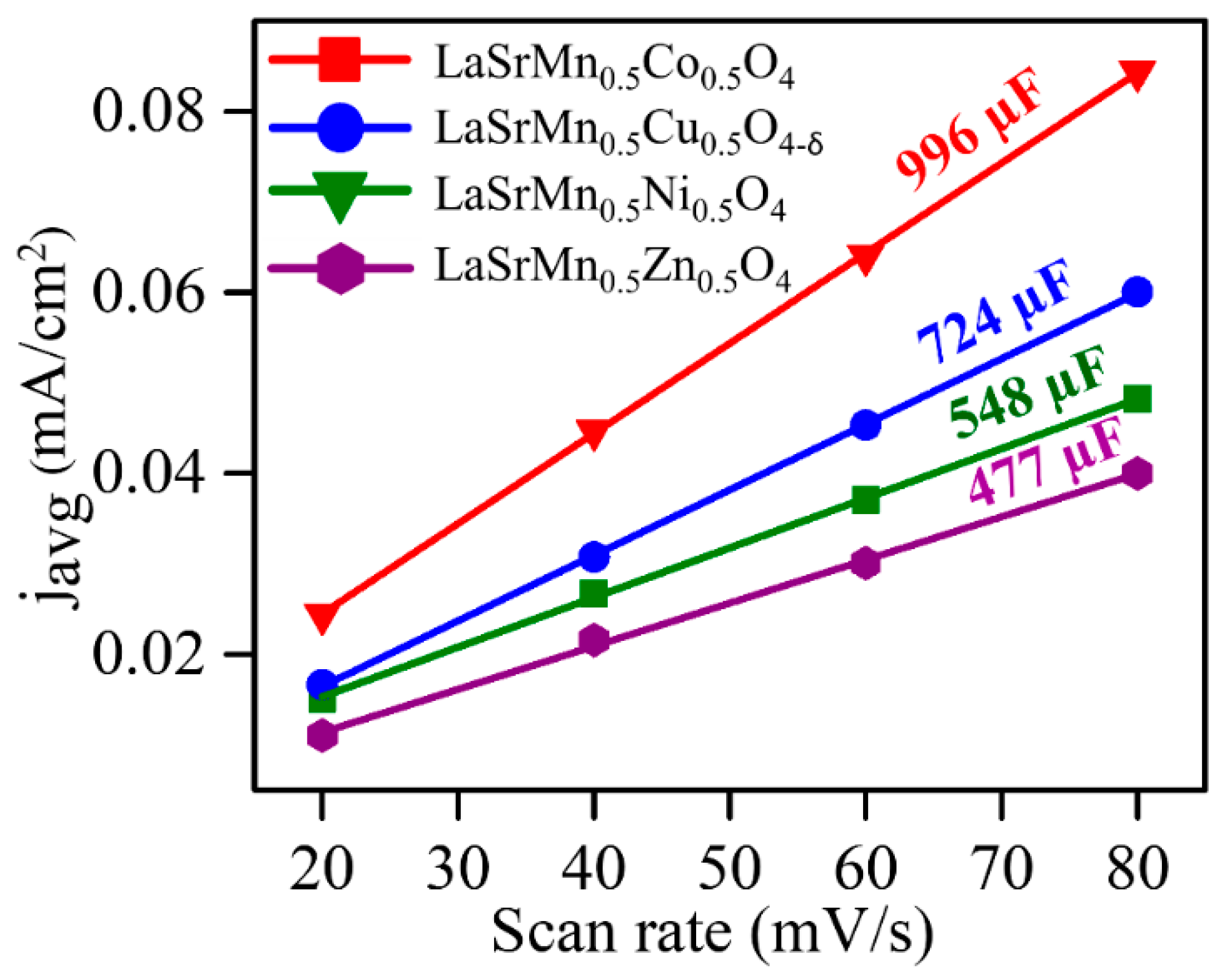 Molecules 29 03107 g008